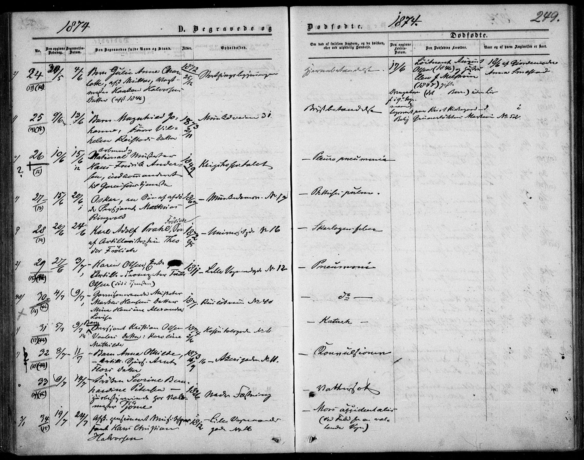 Garnisonsmenigheten Kirkebøker, AV/SAO-A-10846/F/Fa/L0011: Parish register (official) no. 11, 1870-1880, p. 249