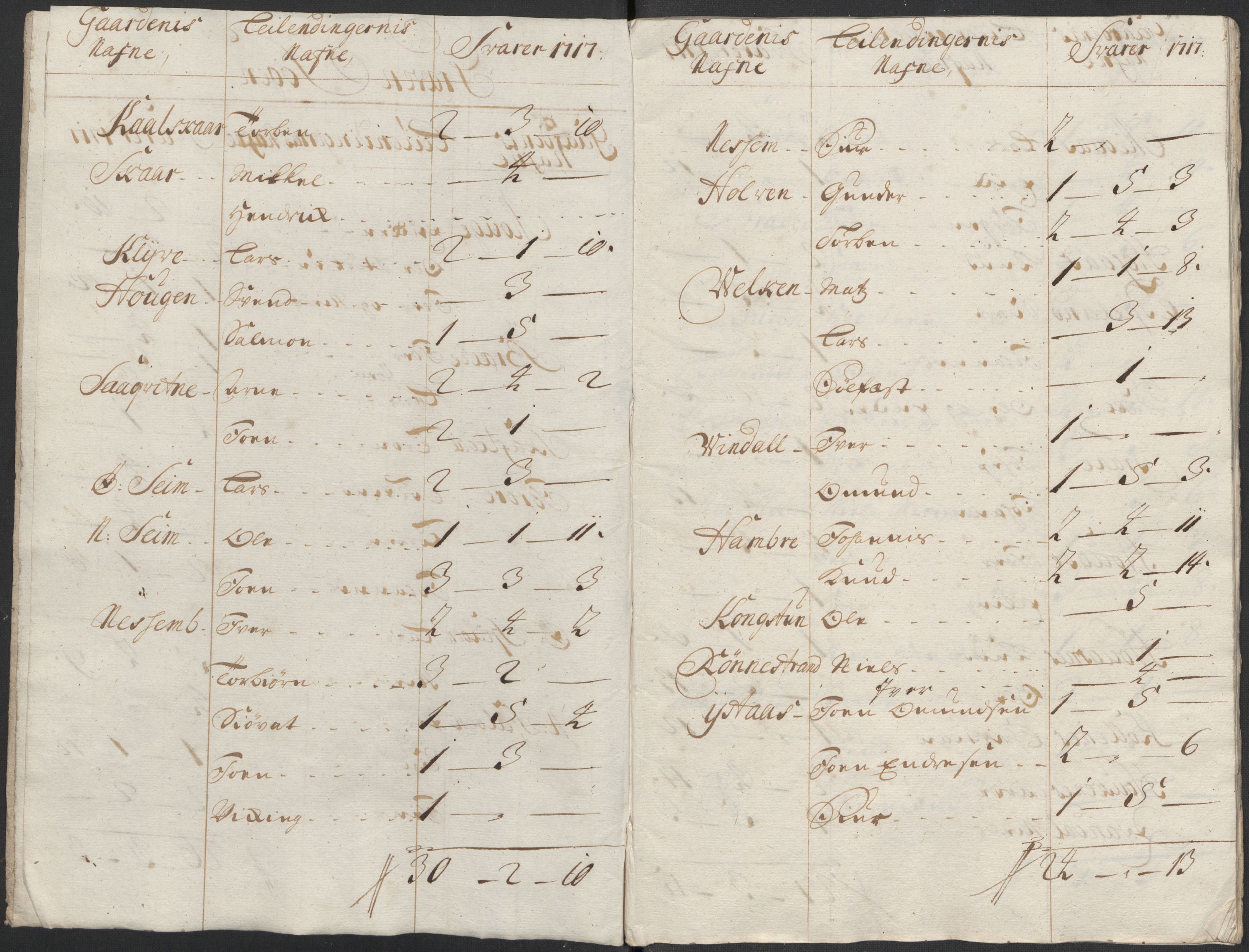 Rentekammeret inntil 1814, Reviderte regnskaper, Fogderegnskap, RA/EA-4092/R48/L2996: Fogderegnskap Sunnhordland og Hardanger, 1718, p. 260