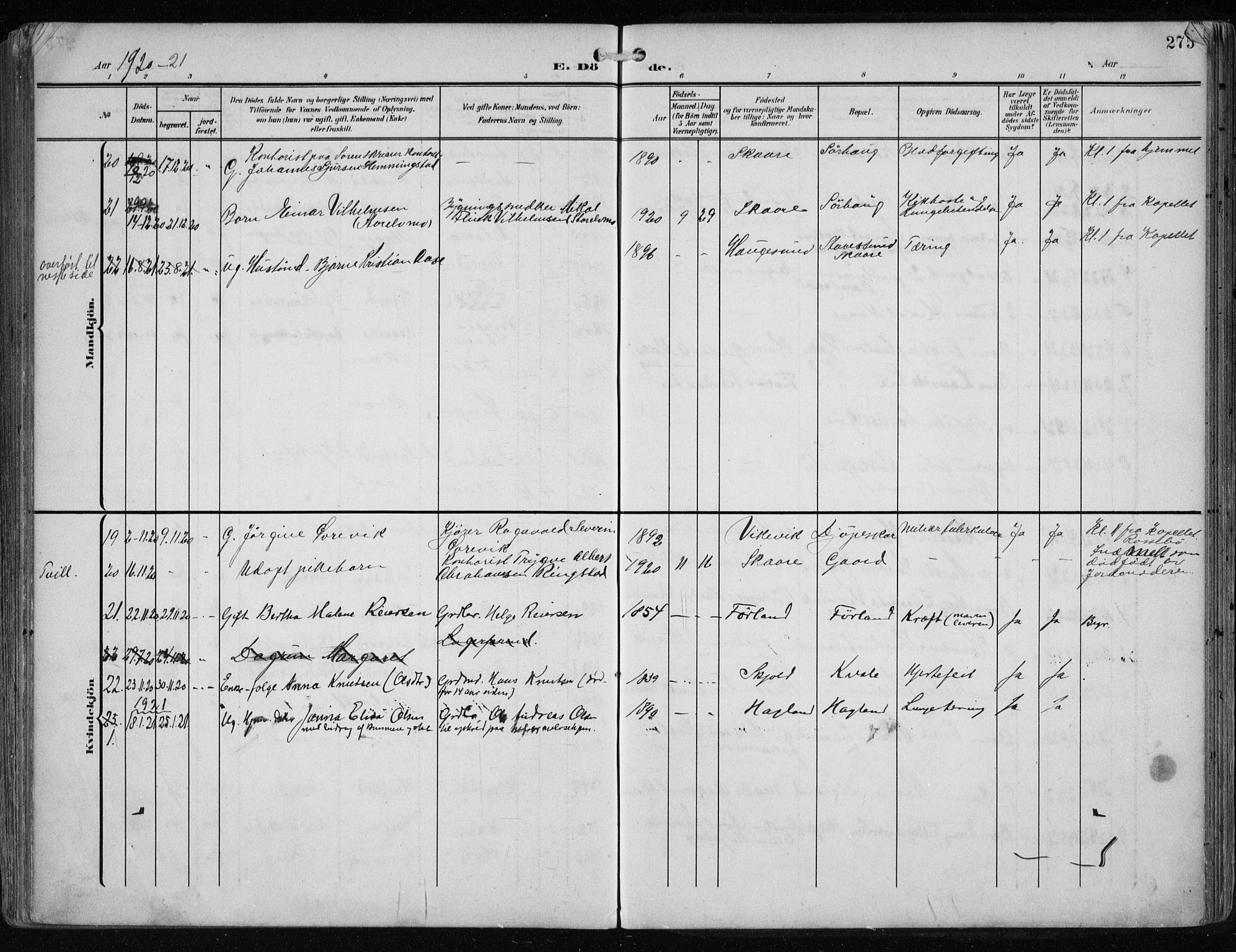 Haugesund sokneprestkontor, SAST/A -101863/H/Ha/Haa/L0010: Parish register (official) no. A 10, 1909-1935, p. 275