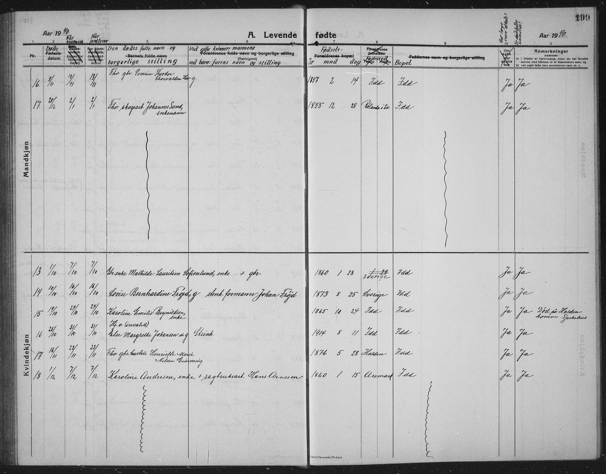 Idd prestekontor Kirkebøker, SAO/A-10911/G/Gb/L0003: Parish register (copy) no. II 3, 1914-1940, p. 199