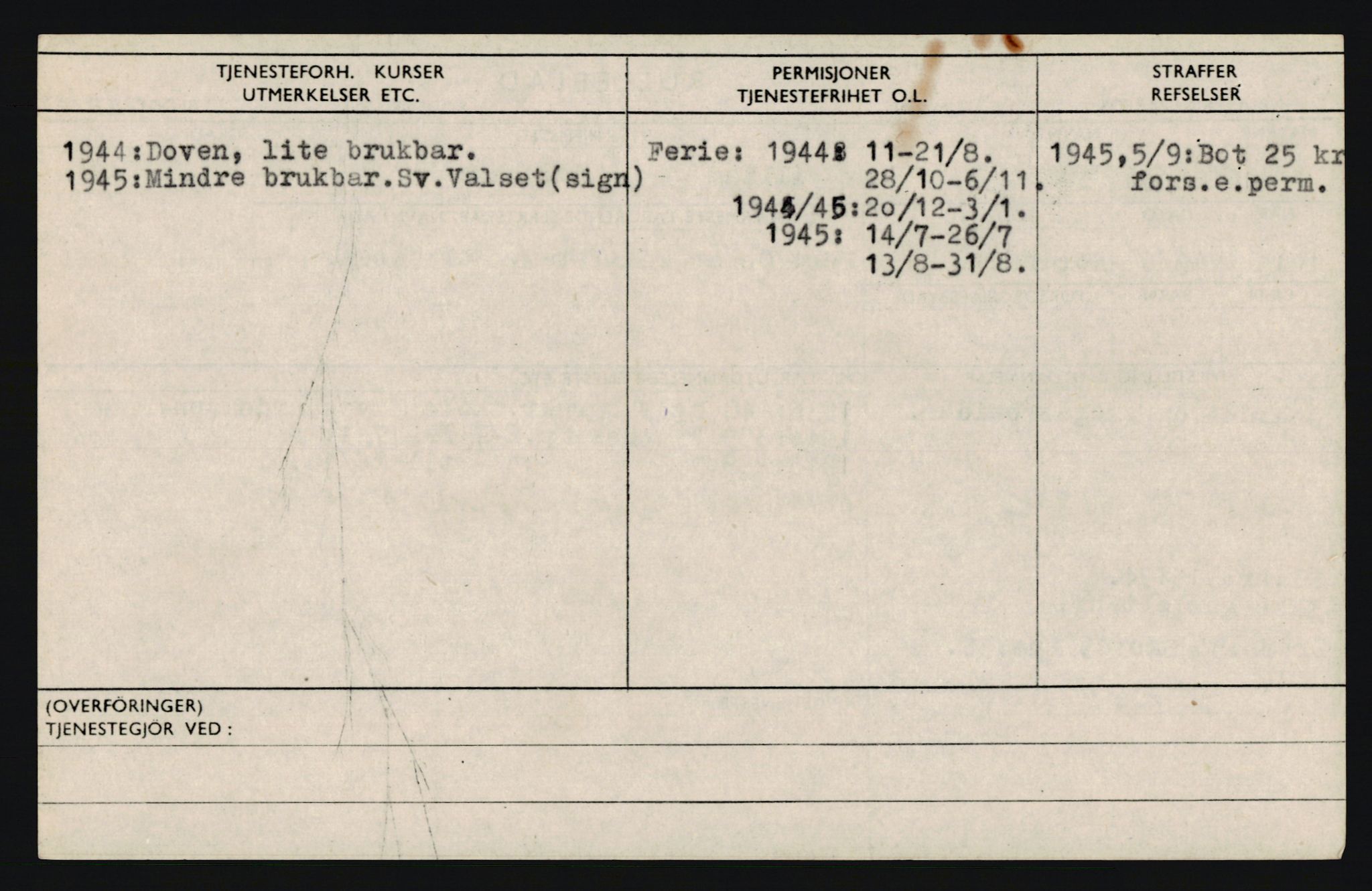 Forsvaret, Troms infanteriregiment nr. 16, AV/RA-RAFA-3146/P/Pa/L0020: Rulleblad for regimentets menige mannskaper, årsklasse 1936, 1936, p. 240