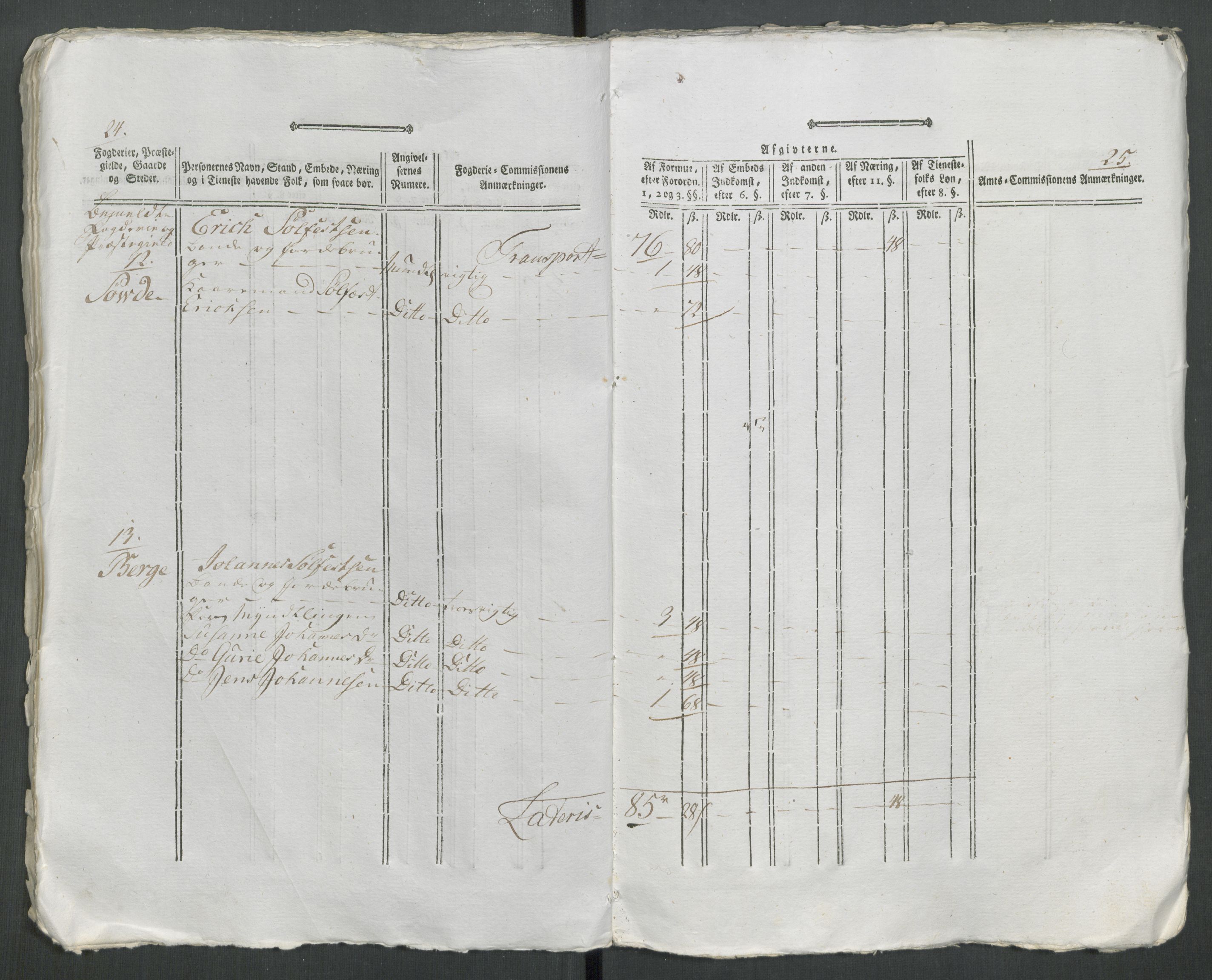 Rentekammeret inntil 1814, Reviderte regnskaper, Mindre regnskaper, AV/RA-EA-4068/Rf/Rfe/L0058: Ytre og Indre Sogn fogderi, 1789, p. 110