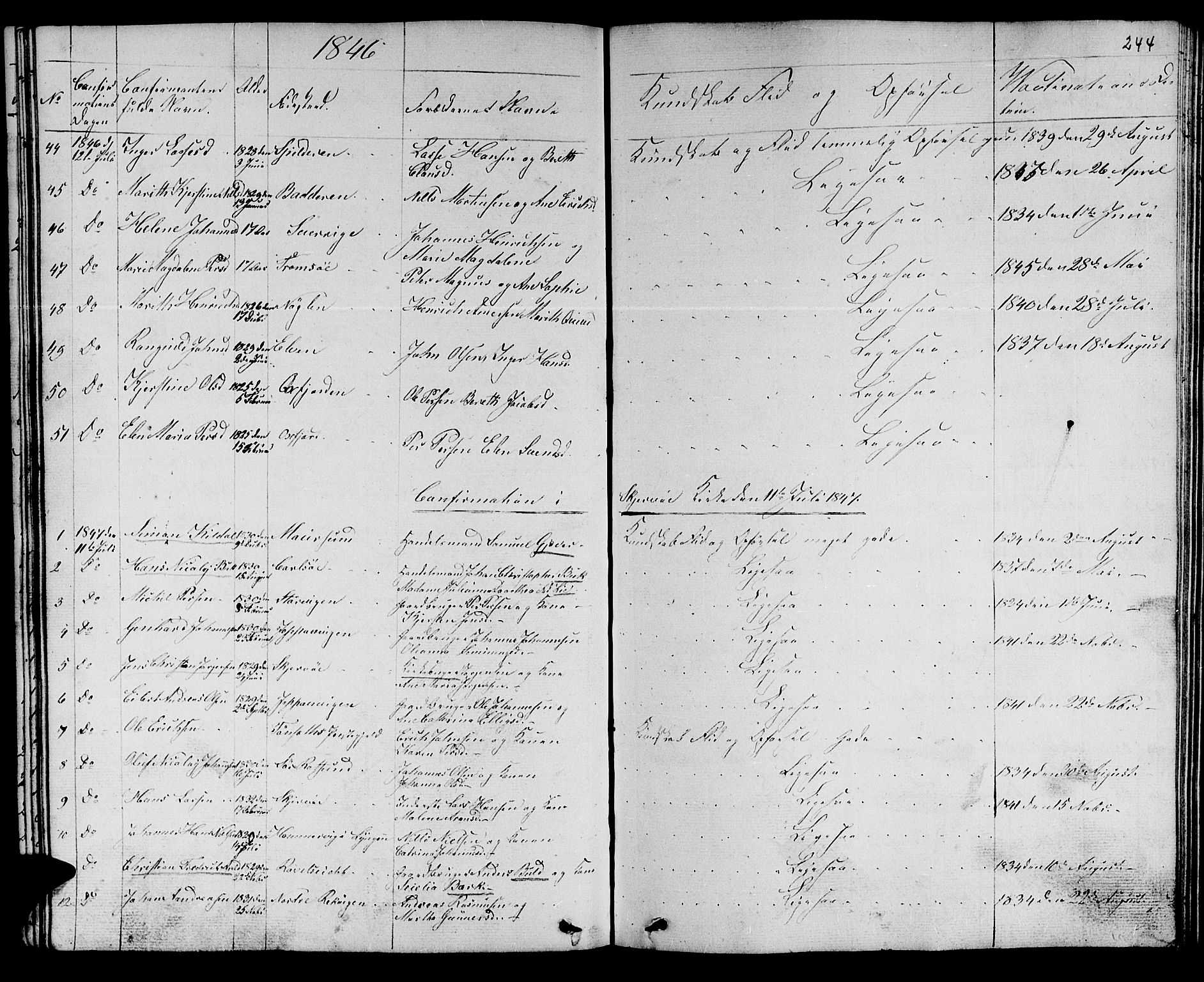 Skjervøy sokneprestkontor, AV/SATØ-S-1300/H/Ha/Hab/L0002klokker: Parish register (copy) no. 2, 1839-1848, p. 243-244