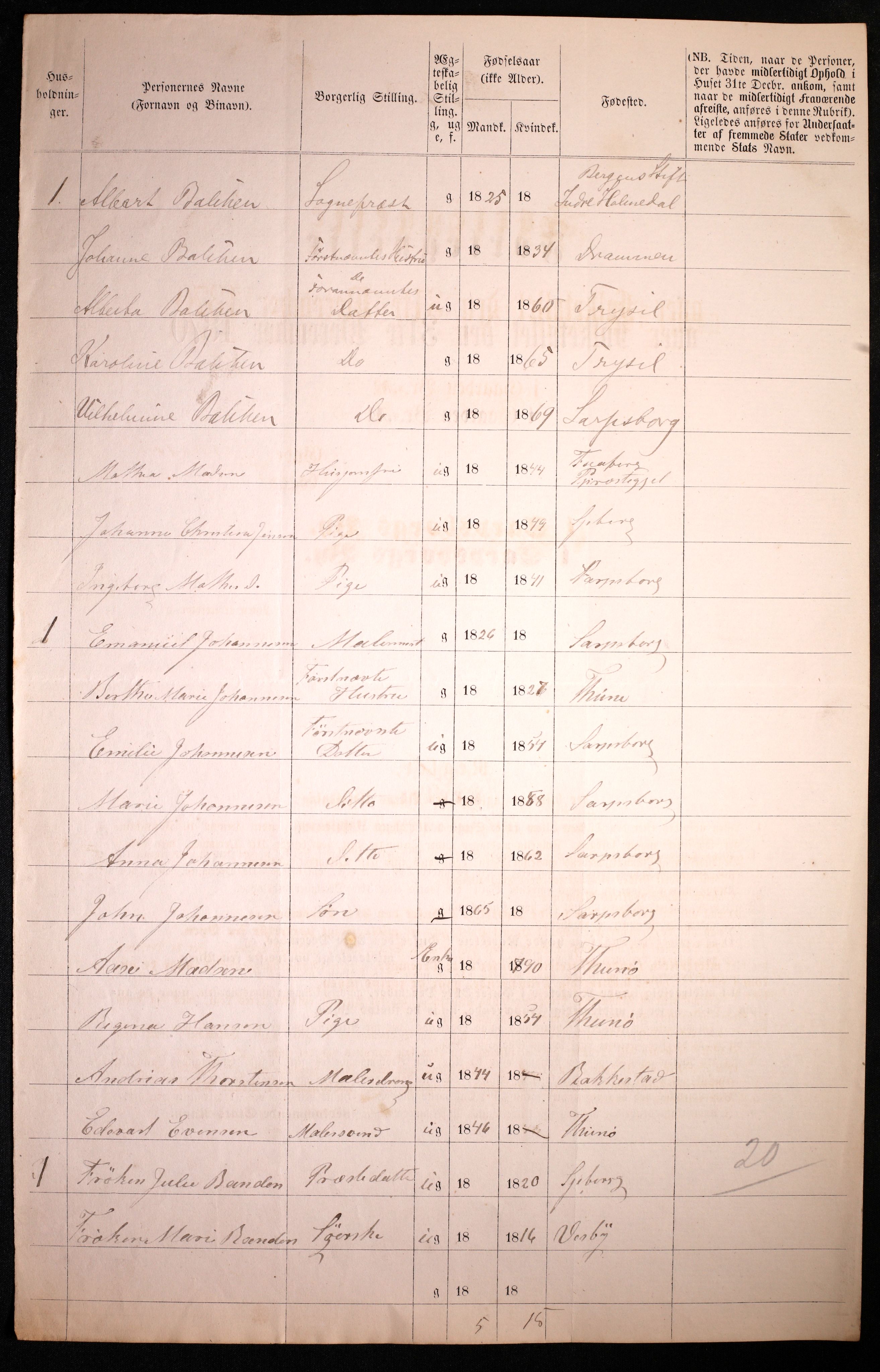 RA, 1870 census for 0102 Sarpsborg, 1870, p. 64