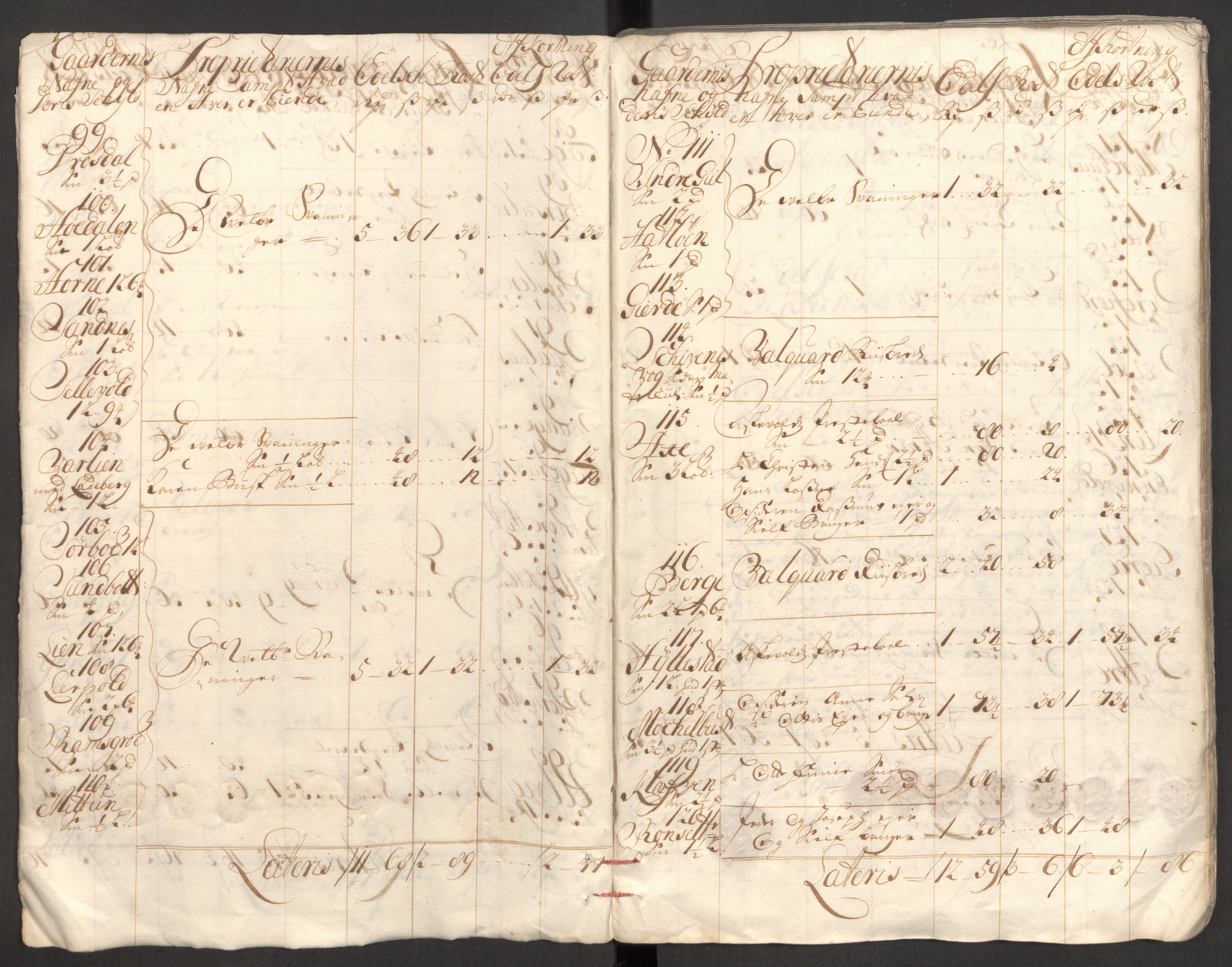 Rentekammeret inntil 1814, Reviderte regnskaper, Fogderegnskap, AV/RA-EA-4092/R53/L3433: Fogderegnskap Sunn- og Nordfjord, 1710-1711, p. 351