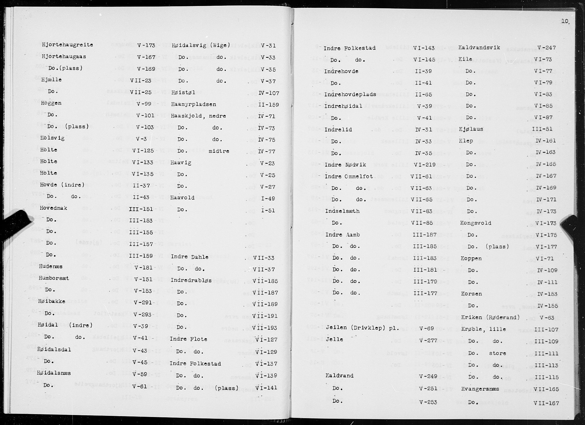 SAT, 1875 census for 1519P Volda, 1875, p. 10