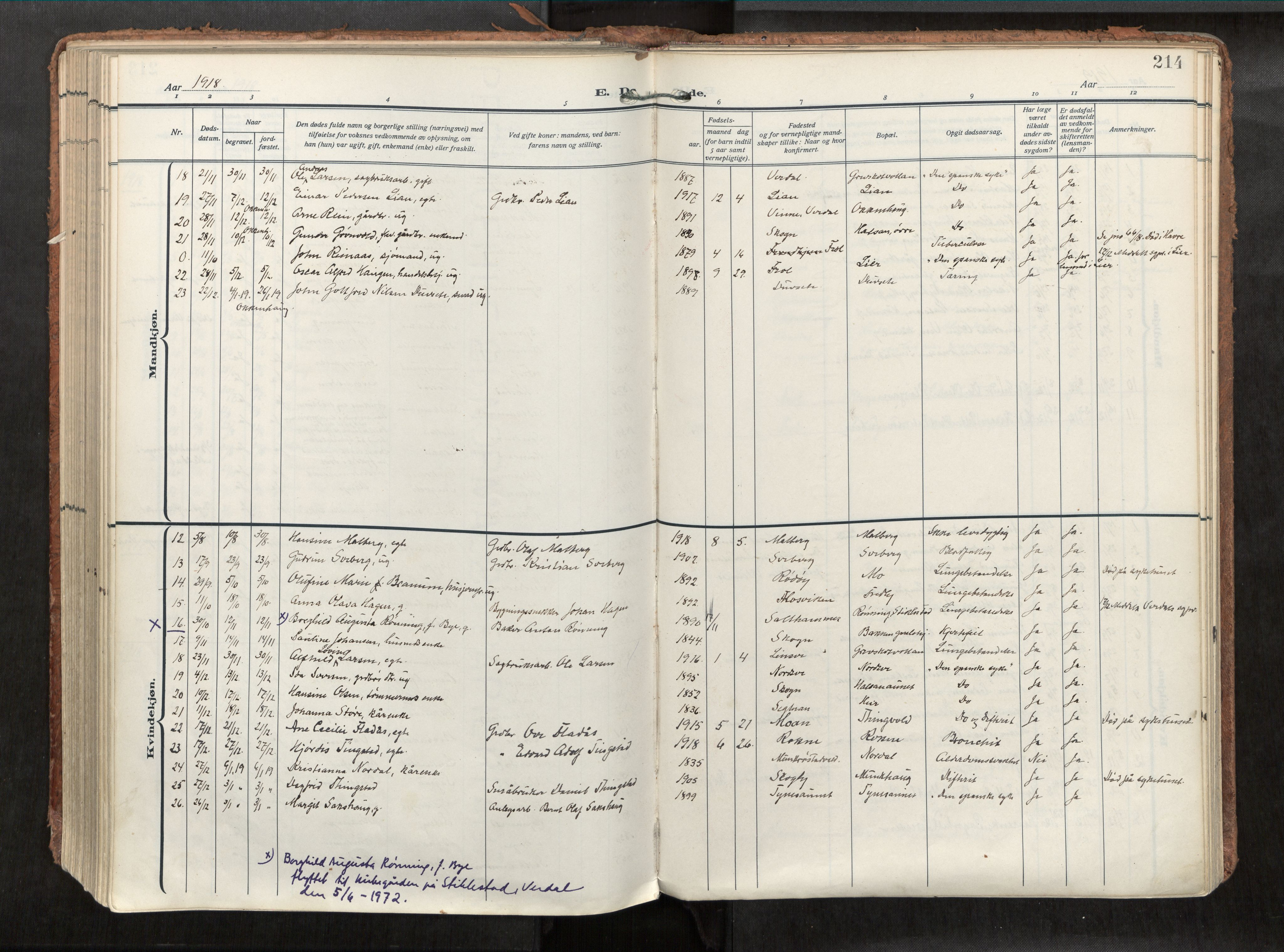 Levanger sokneprestkontor, SAT/A-1301/2/H/Haa/L0002: Parish register (official) no. 2, 1912-1935, p. 214