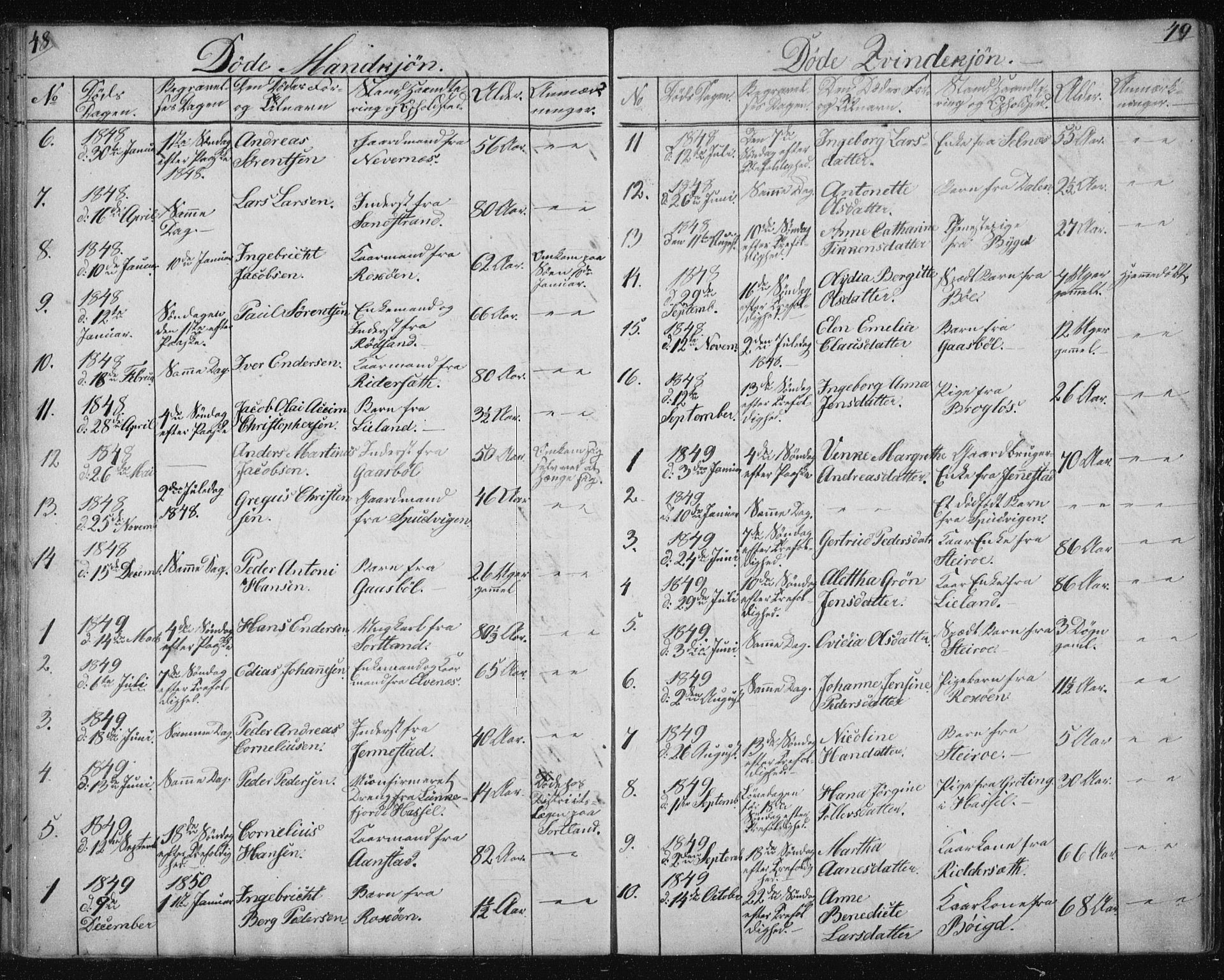 Ministerialprotokoller, klokkerbøker og fødselsregistre - Nordland, SAT/A-1459/895/L1379: Parish register (copy) no. 895C01, 1842-1858, p. 48-49