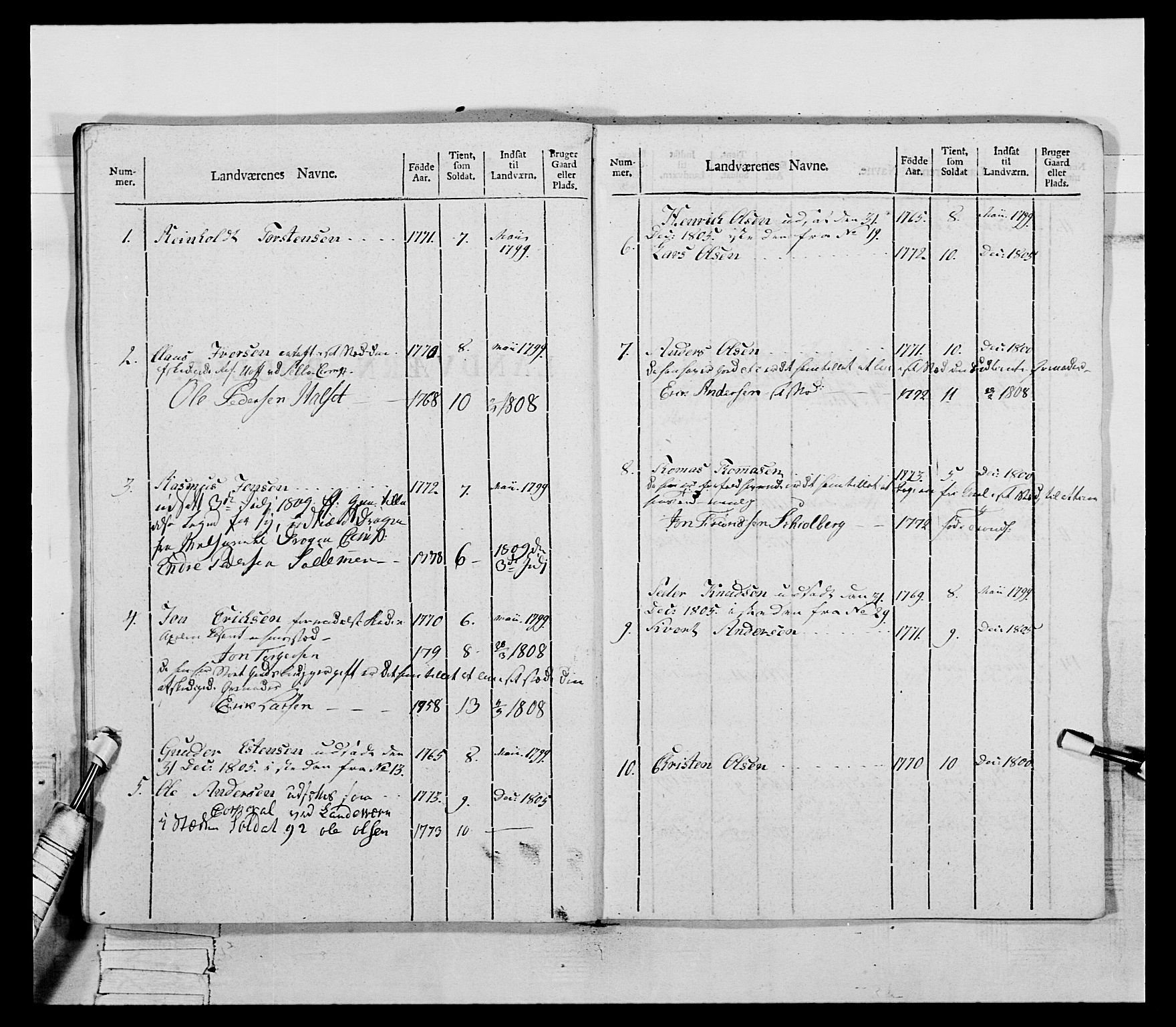 Generalitets- og kommissariatskollegiet, Det kongelige norske kommissariatskollegium, AV/RA-EA-5420/E/Eh/L0075b: 1. Trondheimske nasjonale infanteriregiment, 1807, p. 173