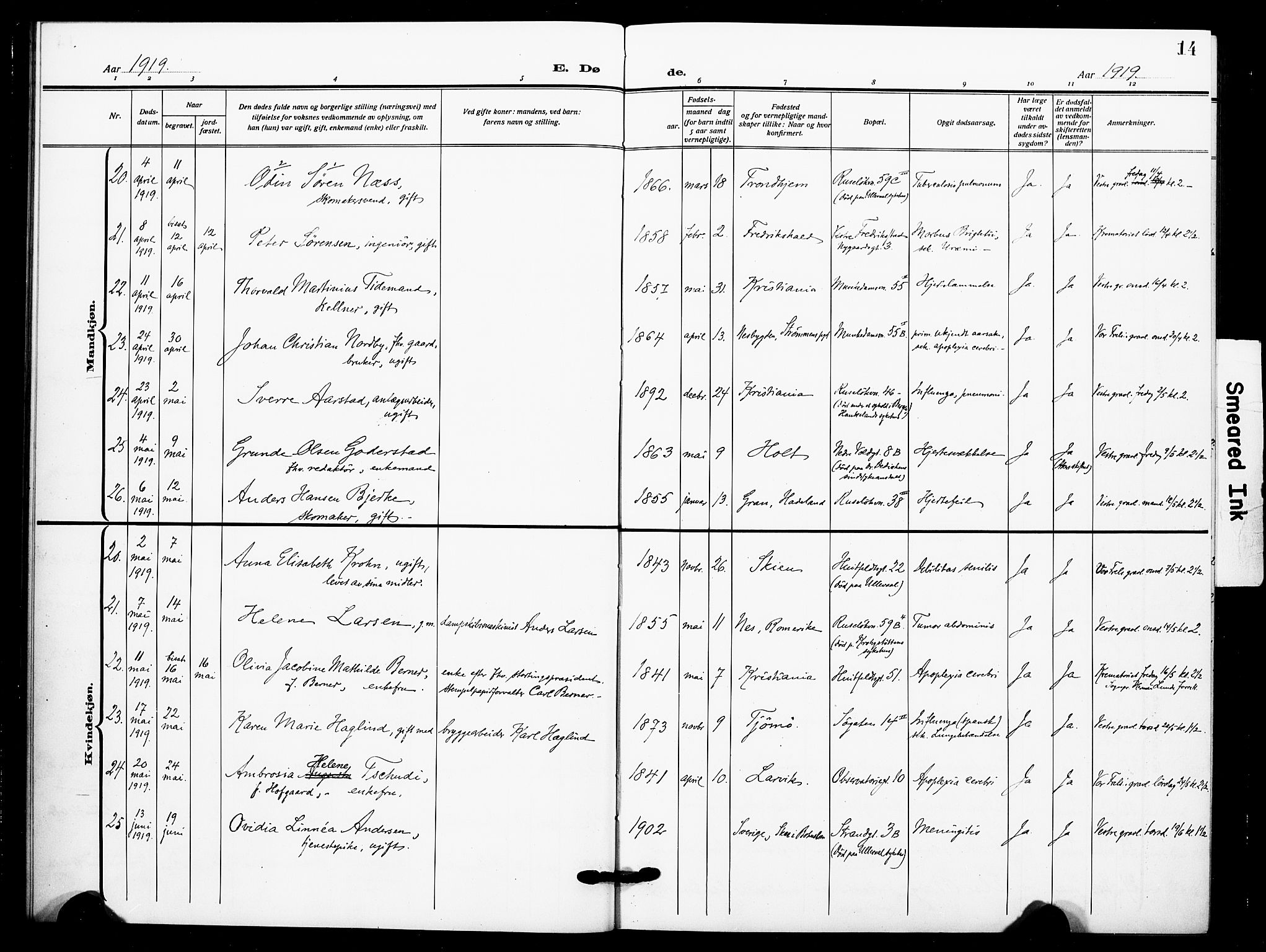 Johannes prestekontor Kirkebøker, AV/SAO-A-10852/F/Fa/L0012: Parish register (official) no. 12, 1918-1930, p. 14