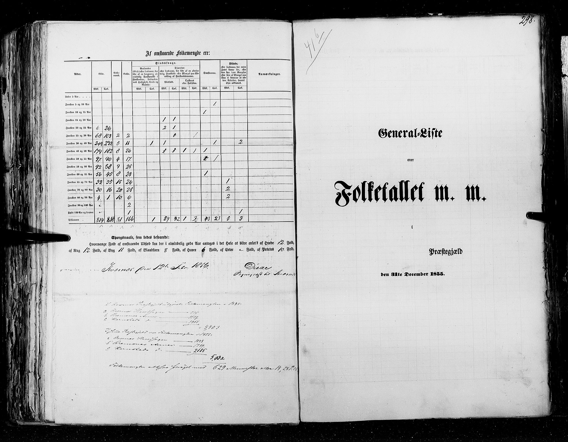 RA, Census 1855, vol. 5: Nordre Bergenhus amt, Romsdal amt og Søndre Trondhjem amt, 1855, p. 298