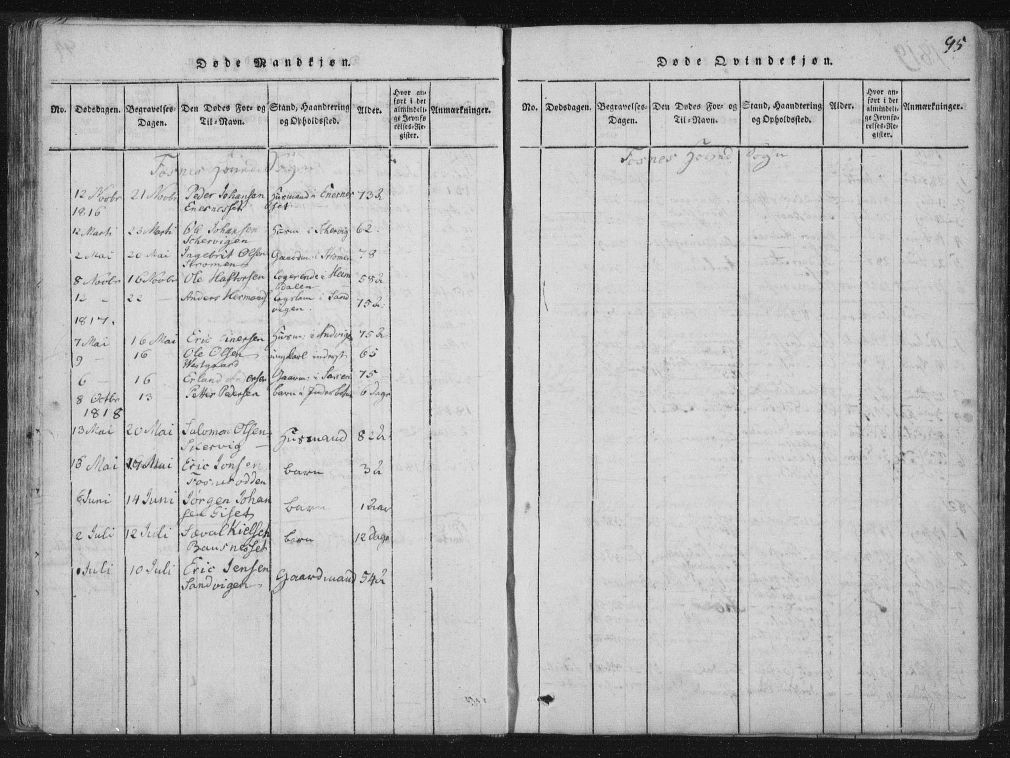 Ministerialprotokoller, klokkerbøker og fødselsregistre - Nord-Trøndelag, AV/SAT-A-1458/773/L0609: Parish register (official) no. 773A03 /1, 1815-1830, p. 95