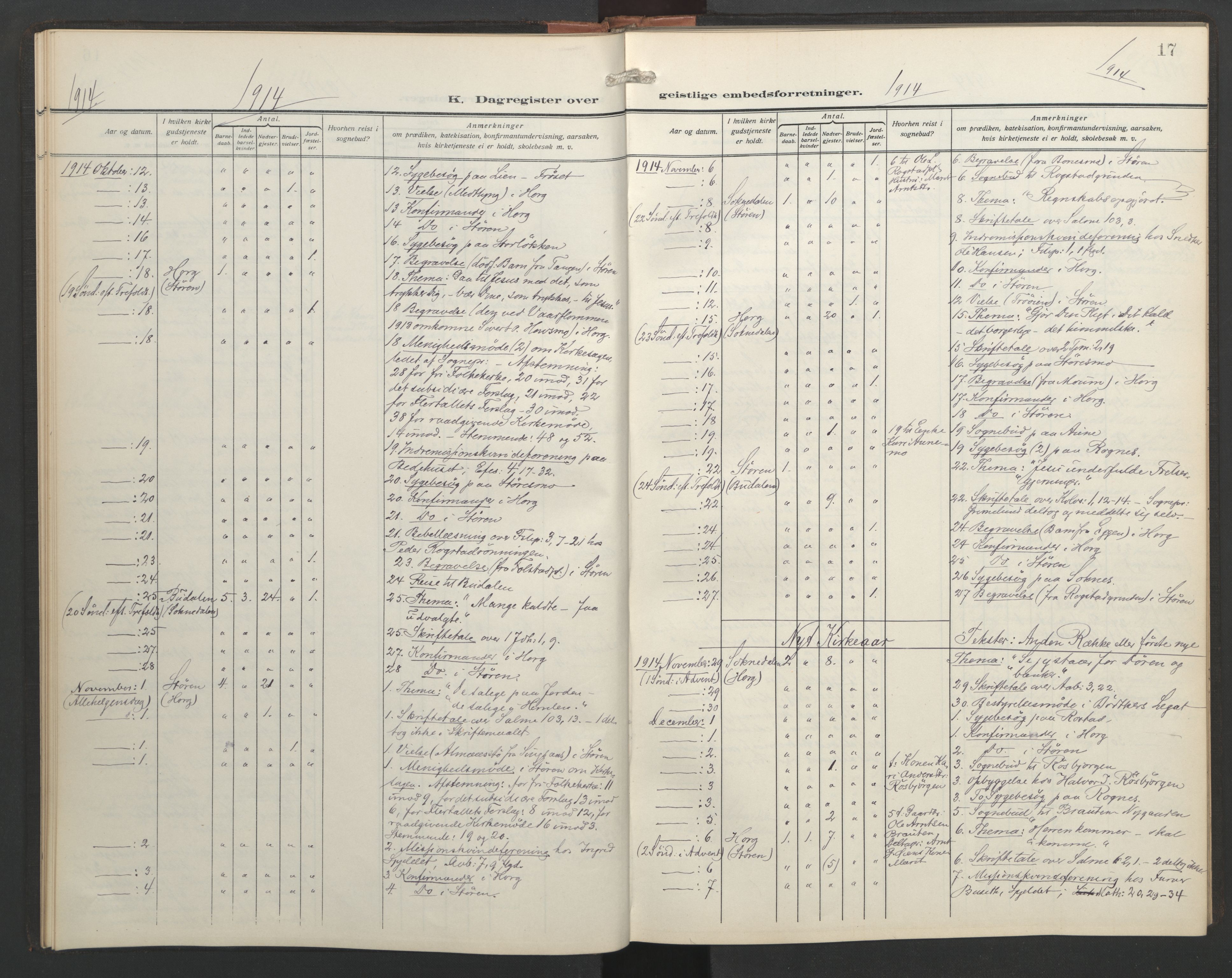 Ministerialprotokoller, klokkerbøker og fødselsregistre - Sør-Trøndelag, SAT/A-1456/687/L1006: Diary records no. 687A12, 1912-1931, p. 17