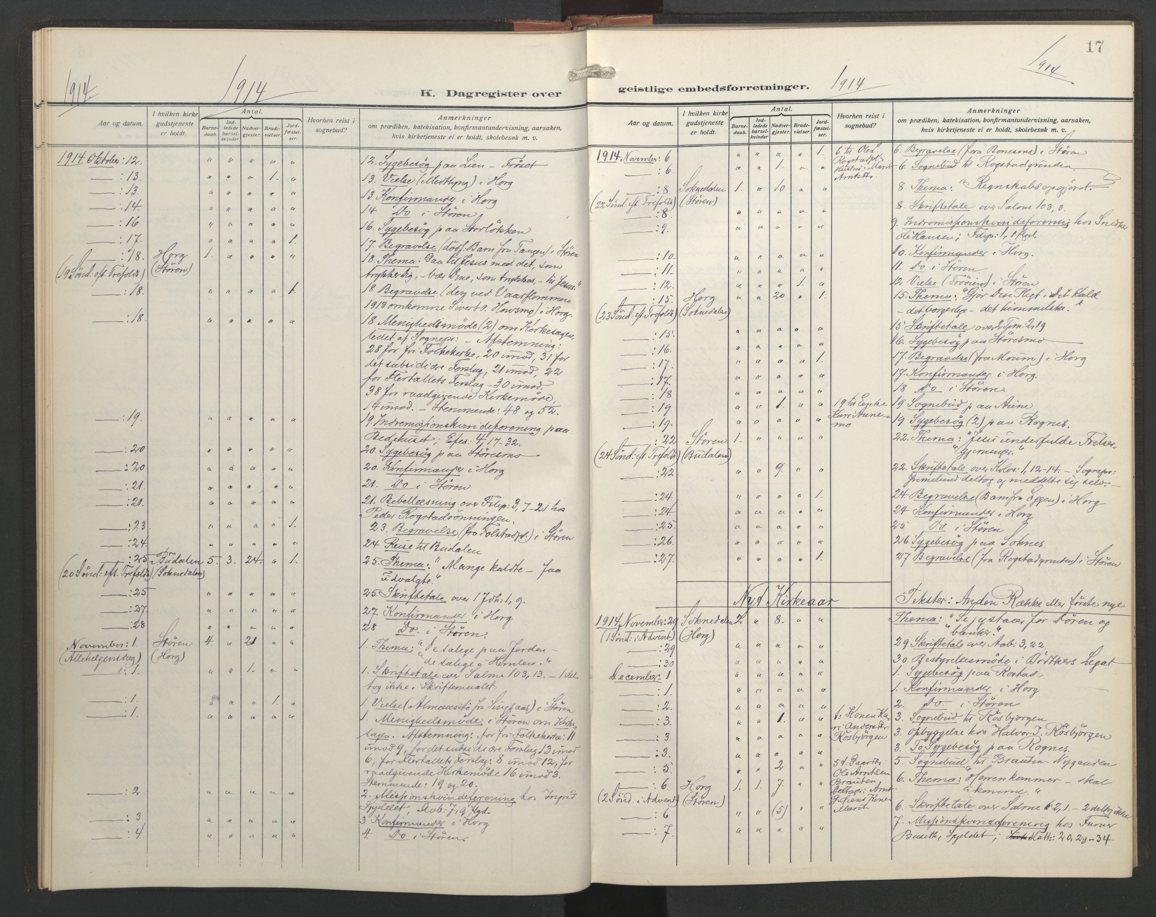 Ministerialprotokoller, klokkerbøker og fødselsregistre - Sør-Trøndelag, AV/SAT-A-1456/687/L1006: Diary records no. 687A12, 1912-1931, p. 17