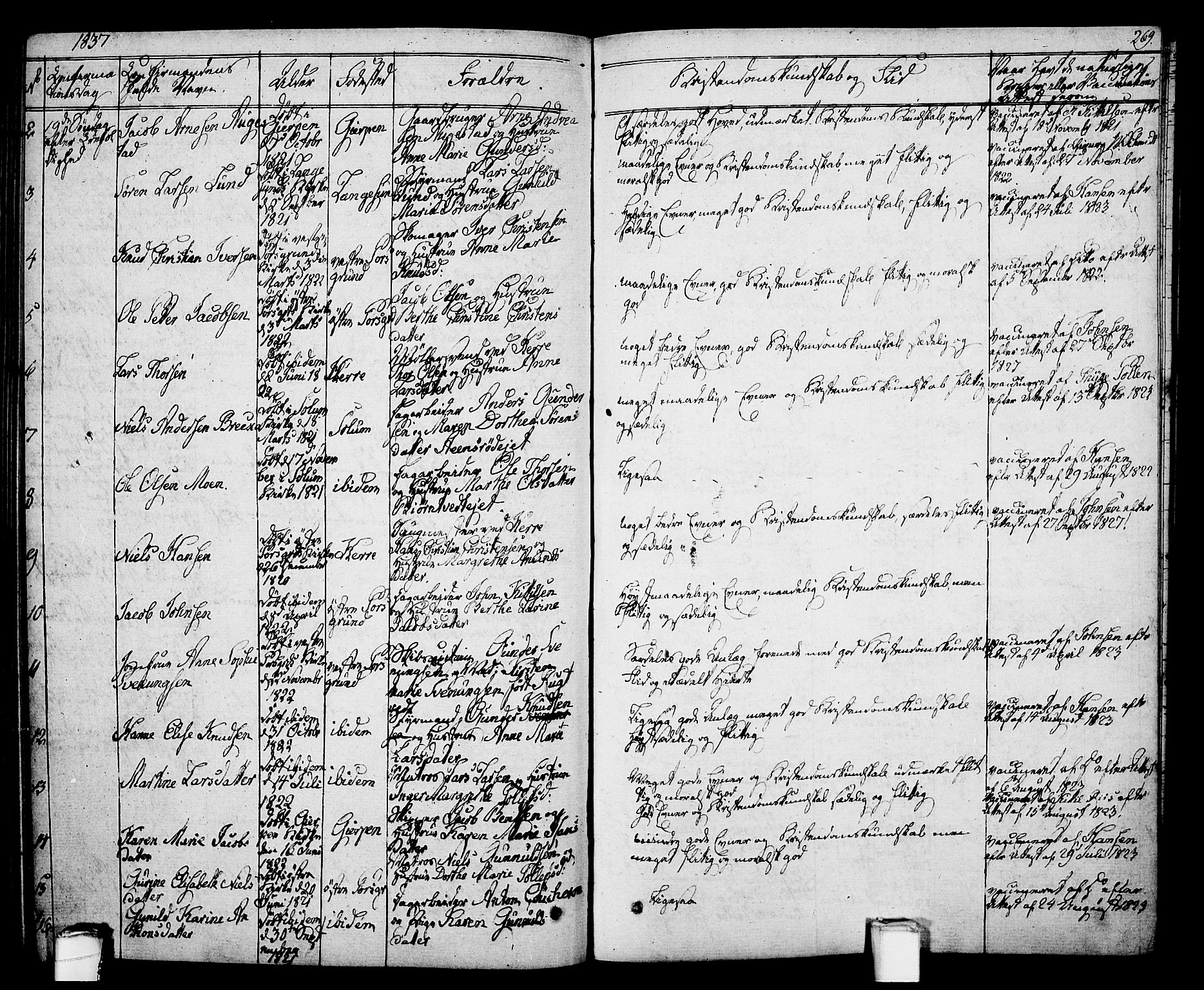 Porsgrunn kirkebøker , AV/SAKO-A-104/F/Fa/L0005: Parish register (official) no. 5, 1828-1840, p. 269