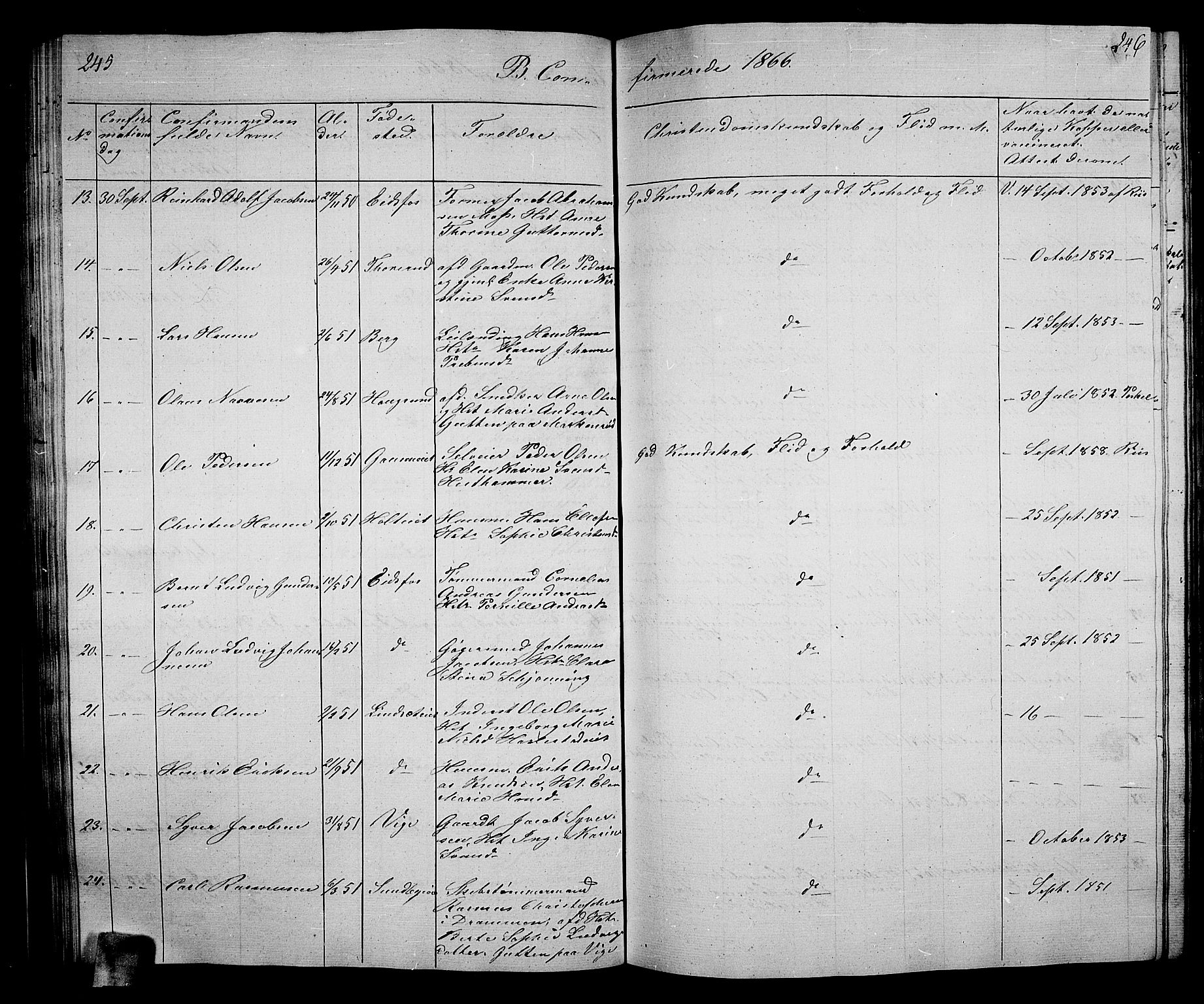 Hof kirkebøker, AV/SAKO-A-64/G/Ga/L0002: Parish register (copy) no. I 2, 1859-1873, p. 245-246