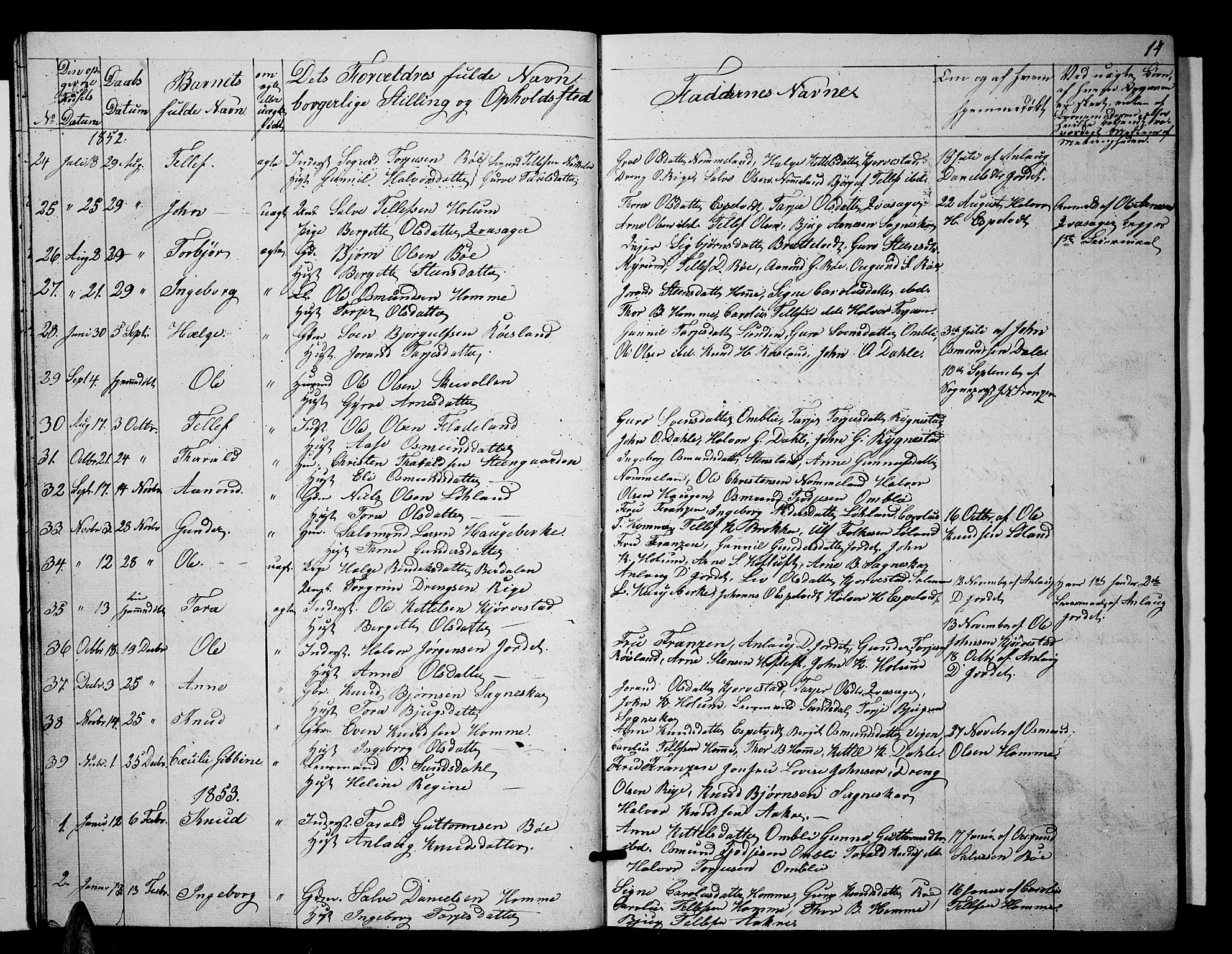 Valle sokneprestkontor, SAK/1111-0044/F/Fb/Fbc/L0002: Parish register (copy) no. B 2, 1848-1870, p. 14