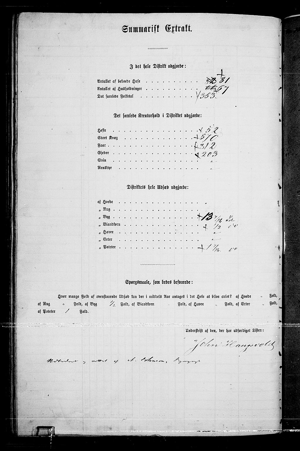 RA, 1865 census for Lille Elvedalen, 1865, p. 114