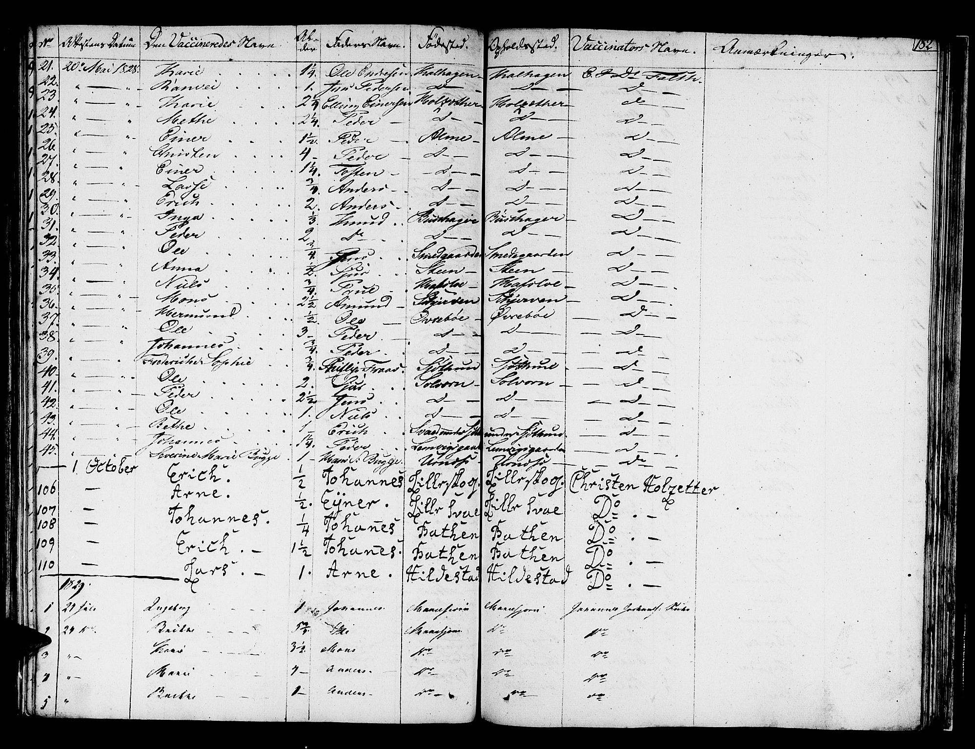 Hafslo sokneprestembete, SAB/A-80301/H/Haa/Haaa/L0004: Parish register (official) no. A 4, 1821-1834, p. 182