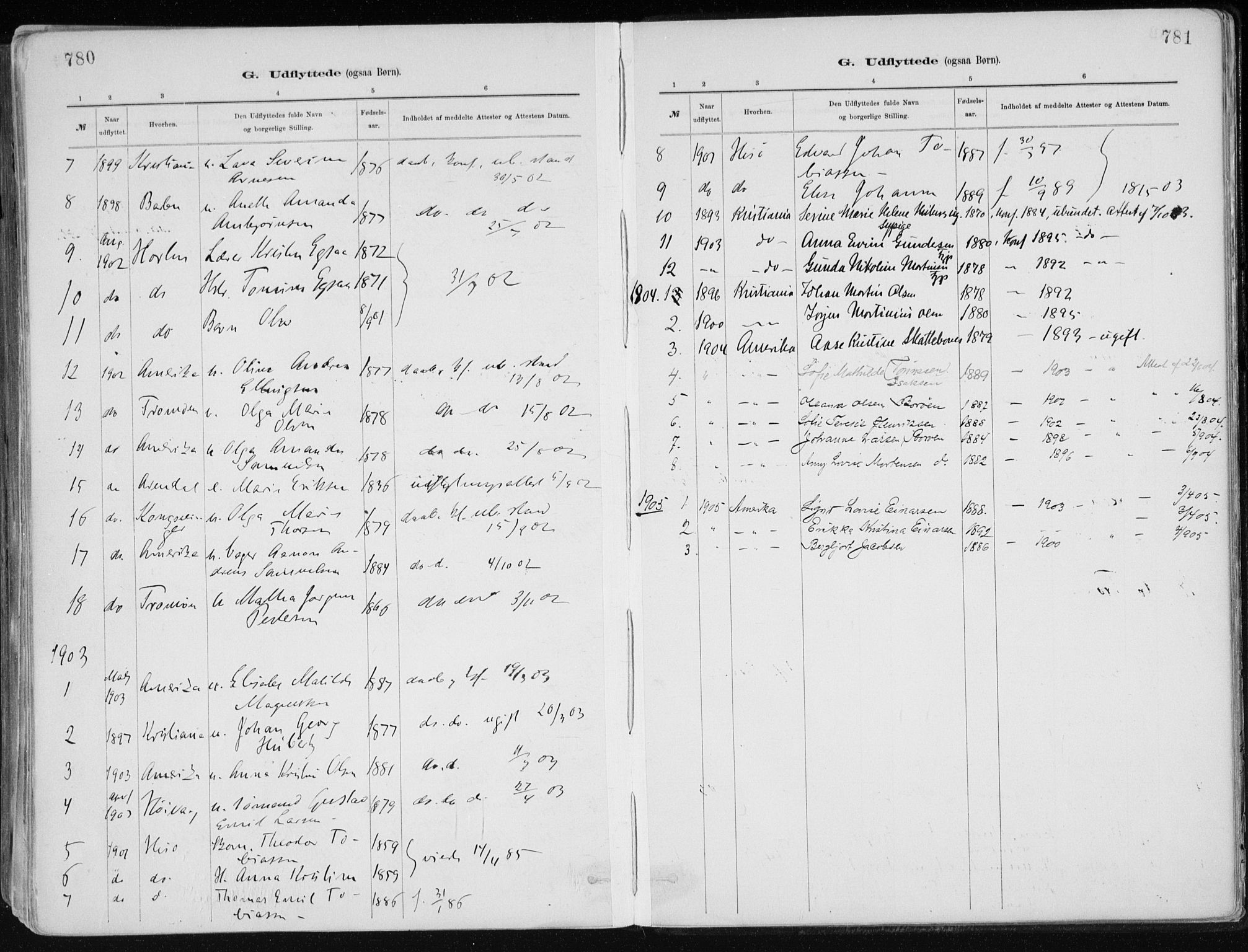 Dypvåg sokneprestkontor, SAK/1111-0007/F/Fa/Faa/L0008: Parish register (official) no. A 8, 1885-1906, p. 780-781