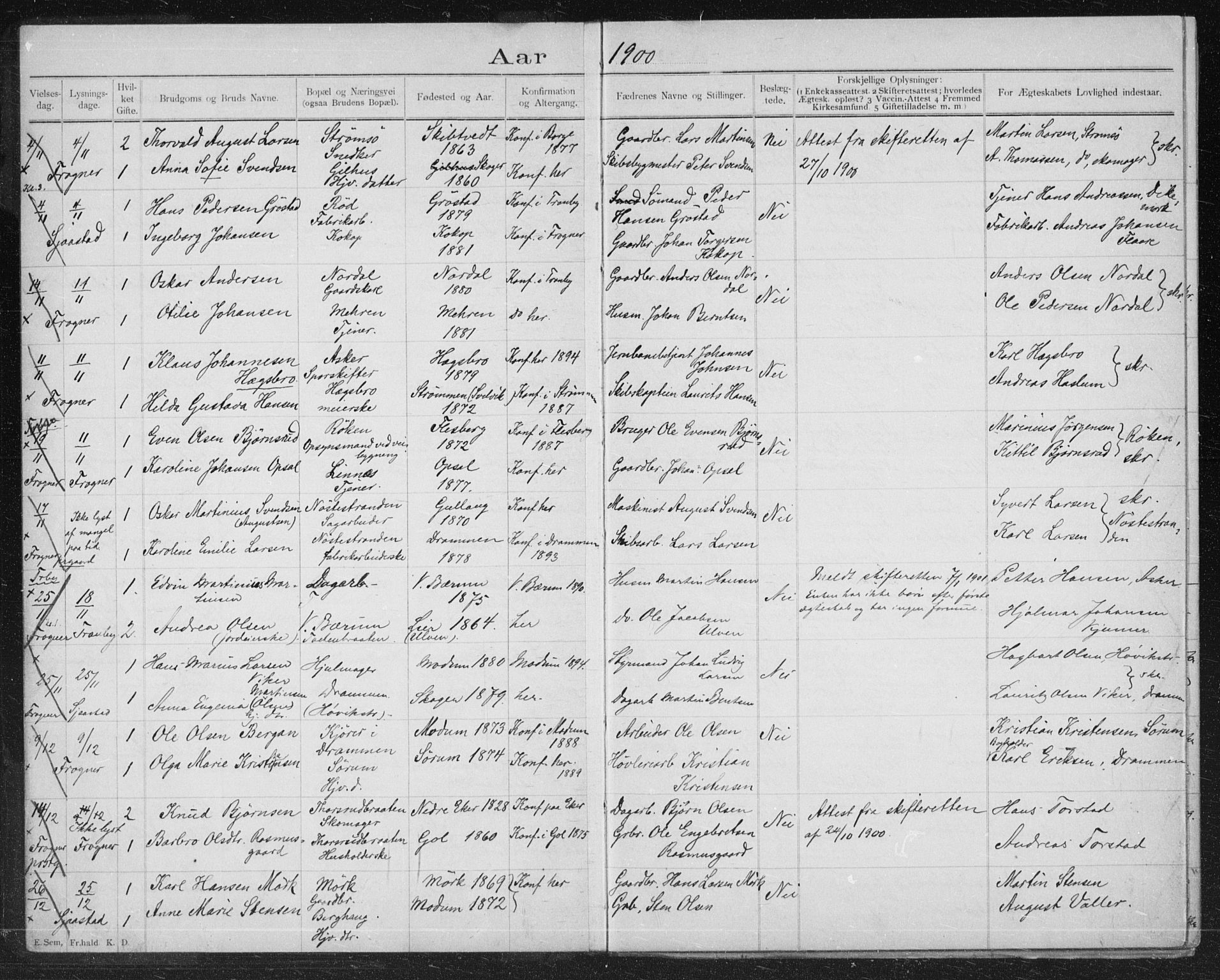 Lier kirkebøker, AV/SAKO-A-230/H/Ha/L0001: Banns register no. 1, 1900-1936