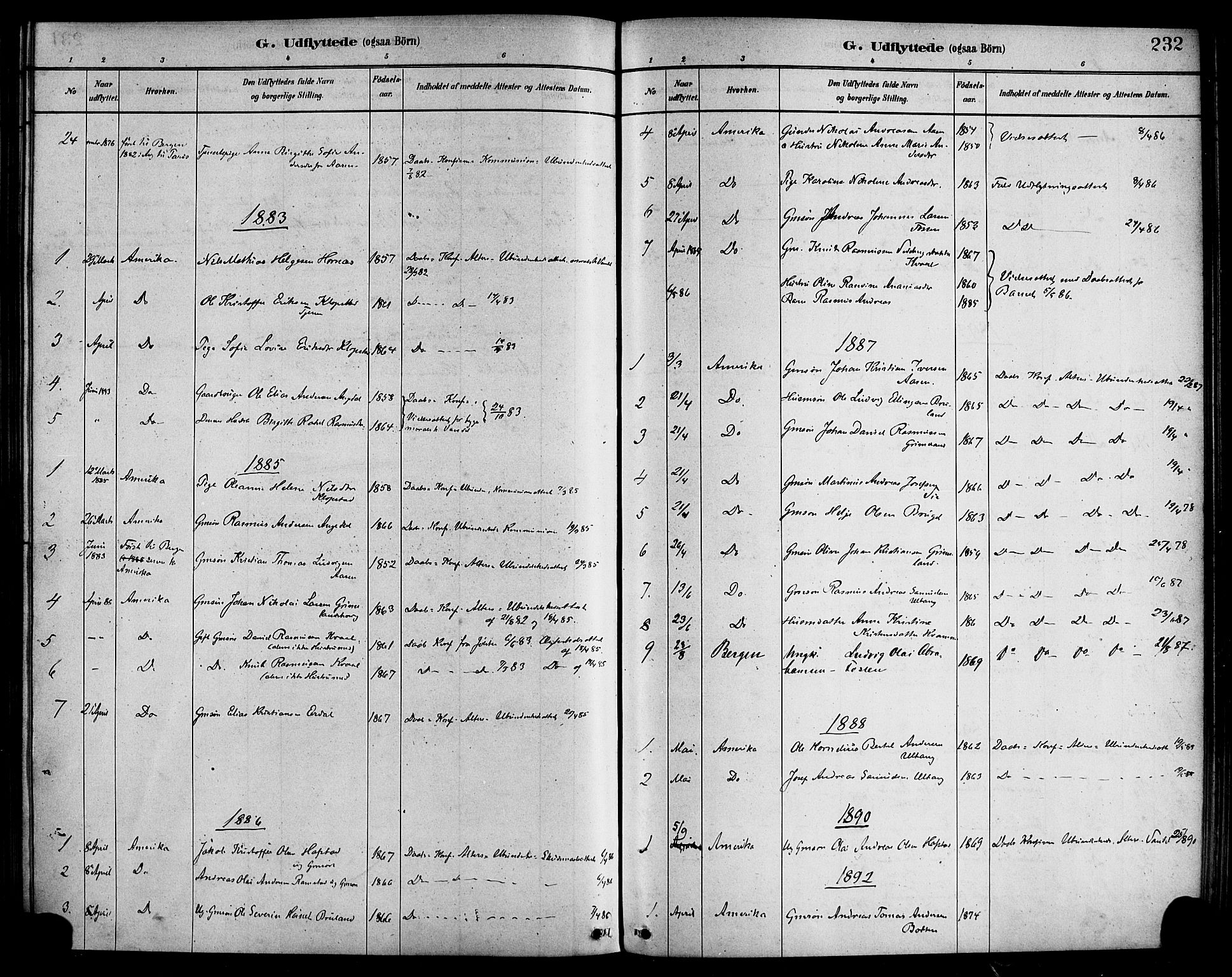 Førde sokneprestembete, SAB/A-79901/H/Haa/Haab/L0001: Parish register (official) no. B 1, 1880-1898, p. 232