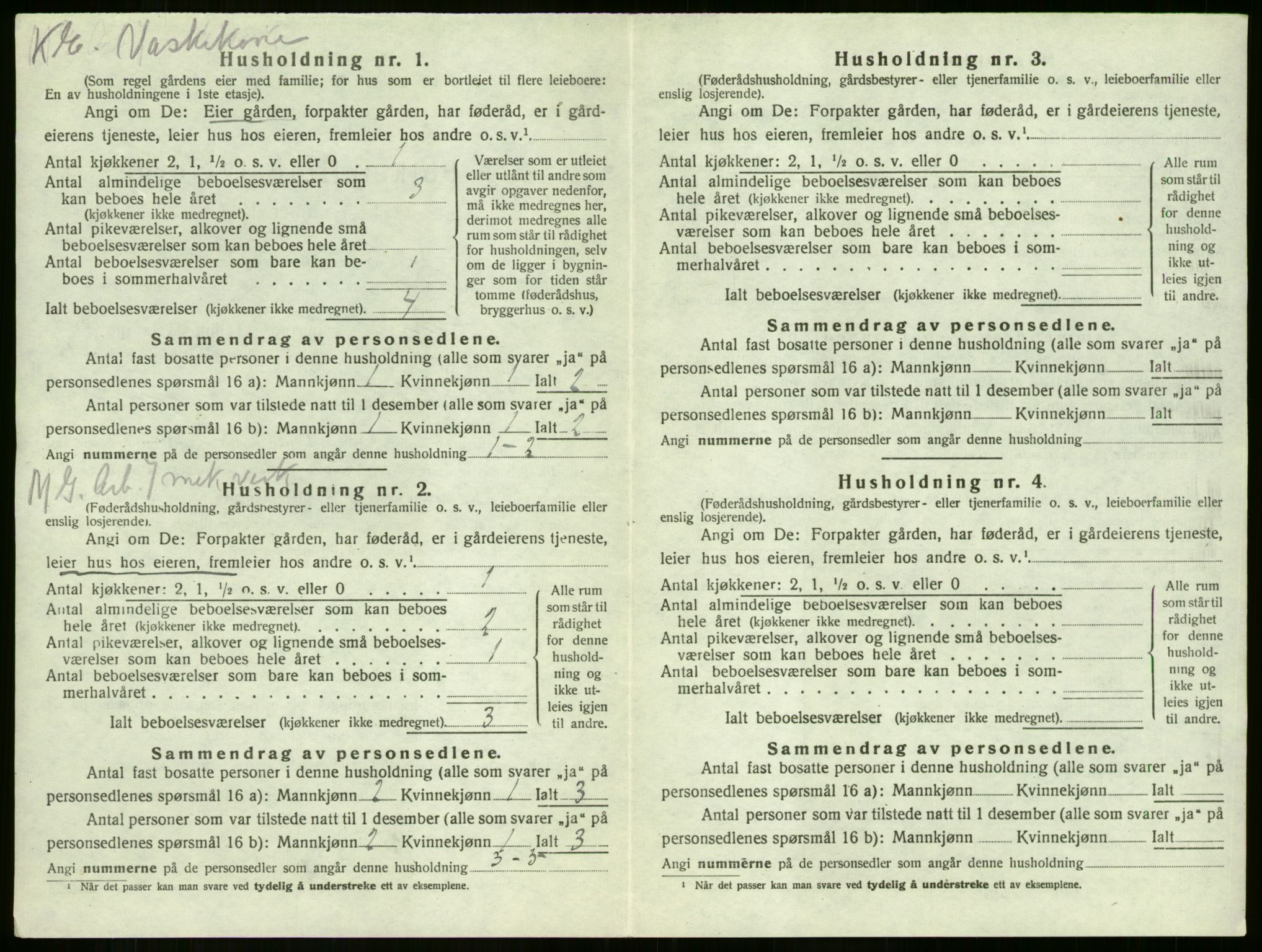 SAKO, 1920 census for Sandeherred, 1920, p. 2836
