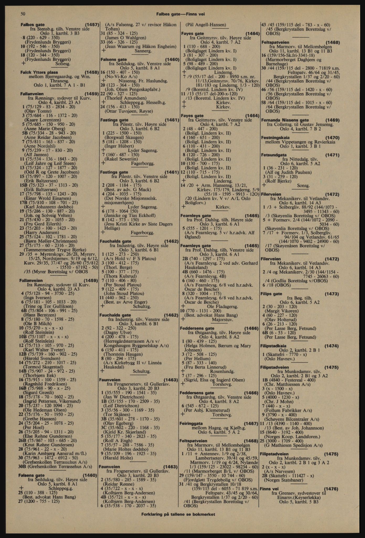 Kristiania/Oslo adressebok, PUBL/-, 1976-1977, p. 50