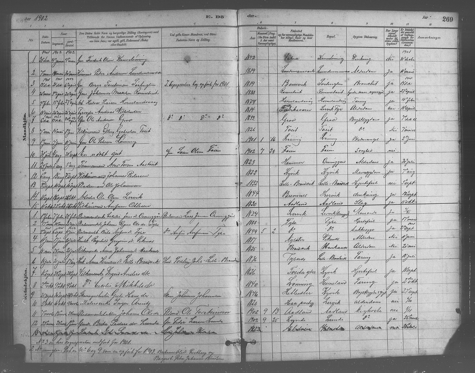 Stord sokneprestembete, SAB/A-78201/H/Hab: Parish register (copy) no. A 2, 1879-1909, p. 269