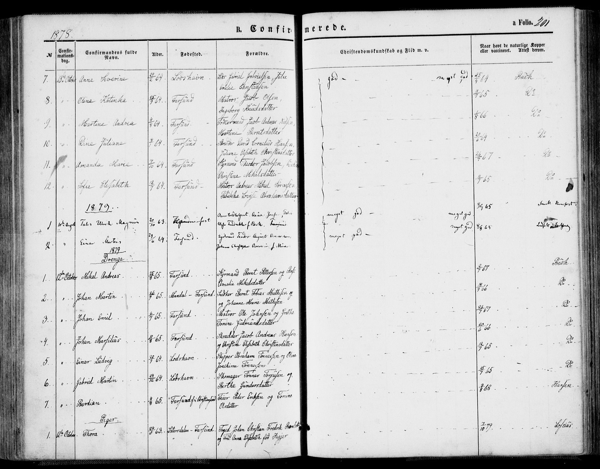 Farsund sokneprestkontor, AV/SAK-1111-0009/F/Fa/L0005: Parish register (official) no. A 5, 1863-1886, p. 201