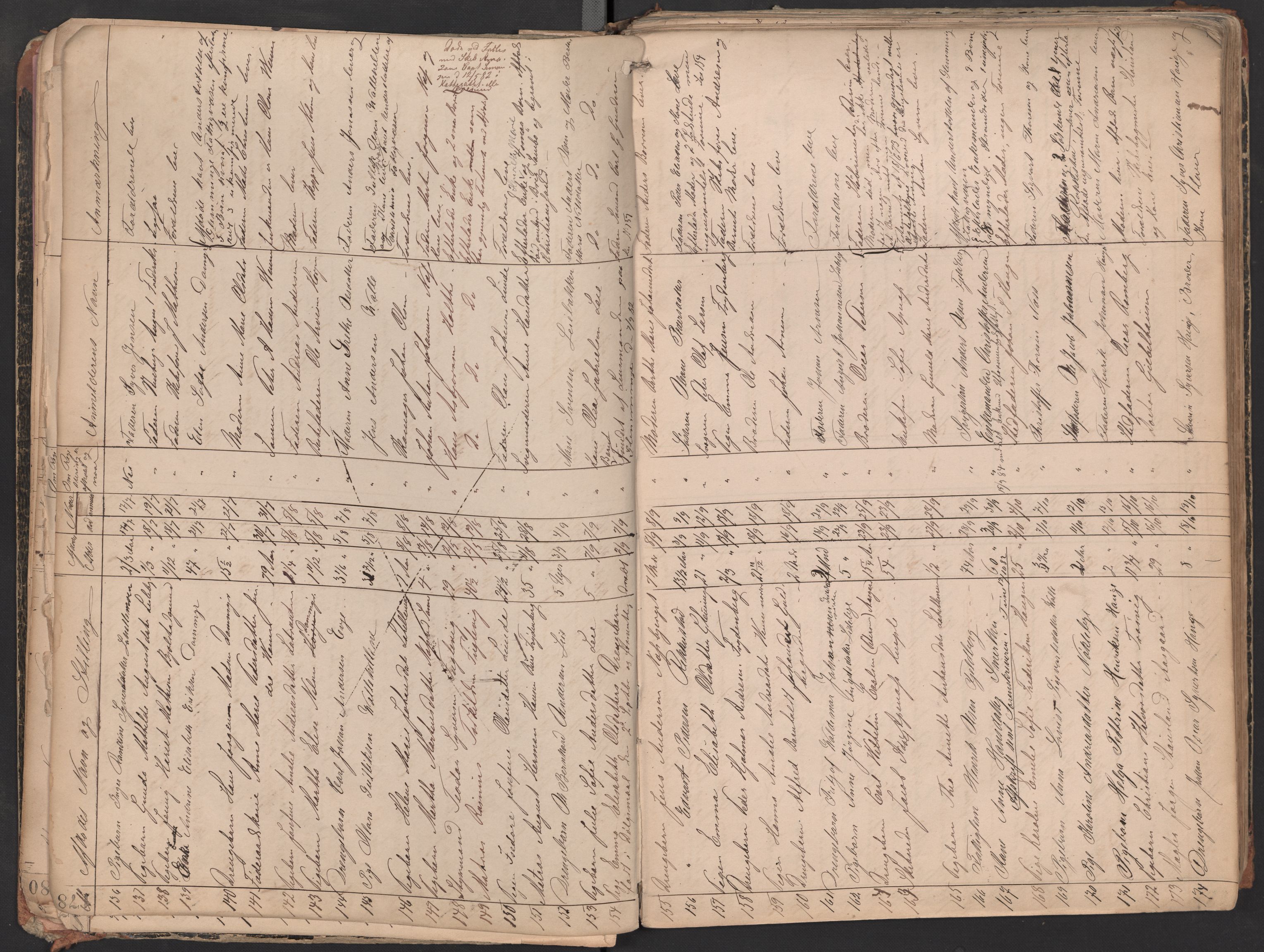Glemmen lensmannskontor, AV/SAO-A-10123/H/Ha/Hab/L0003: Registreringsprotokoll, 1880-1891