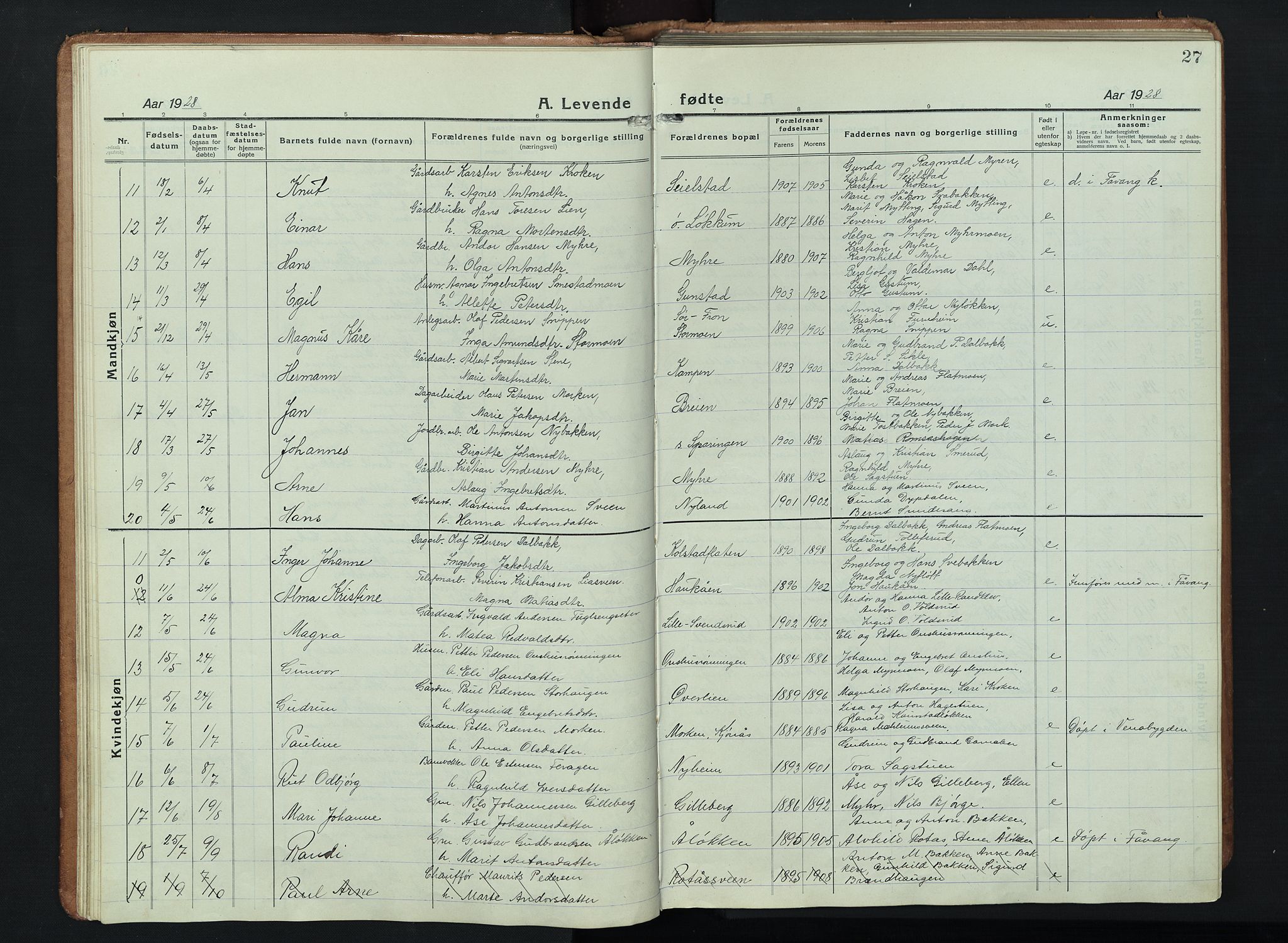 Ringebu prestekontor, SAH/PREST-082/H/Ha/Hab/L0011: Parish register (copy) no. 11, 1921-1943, p. 27
