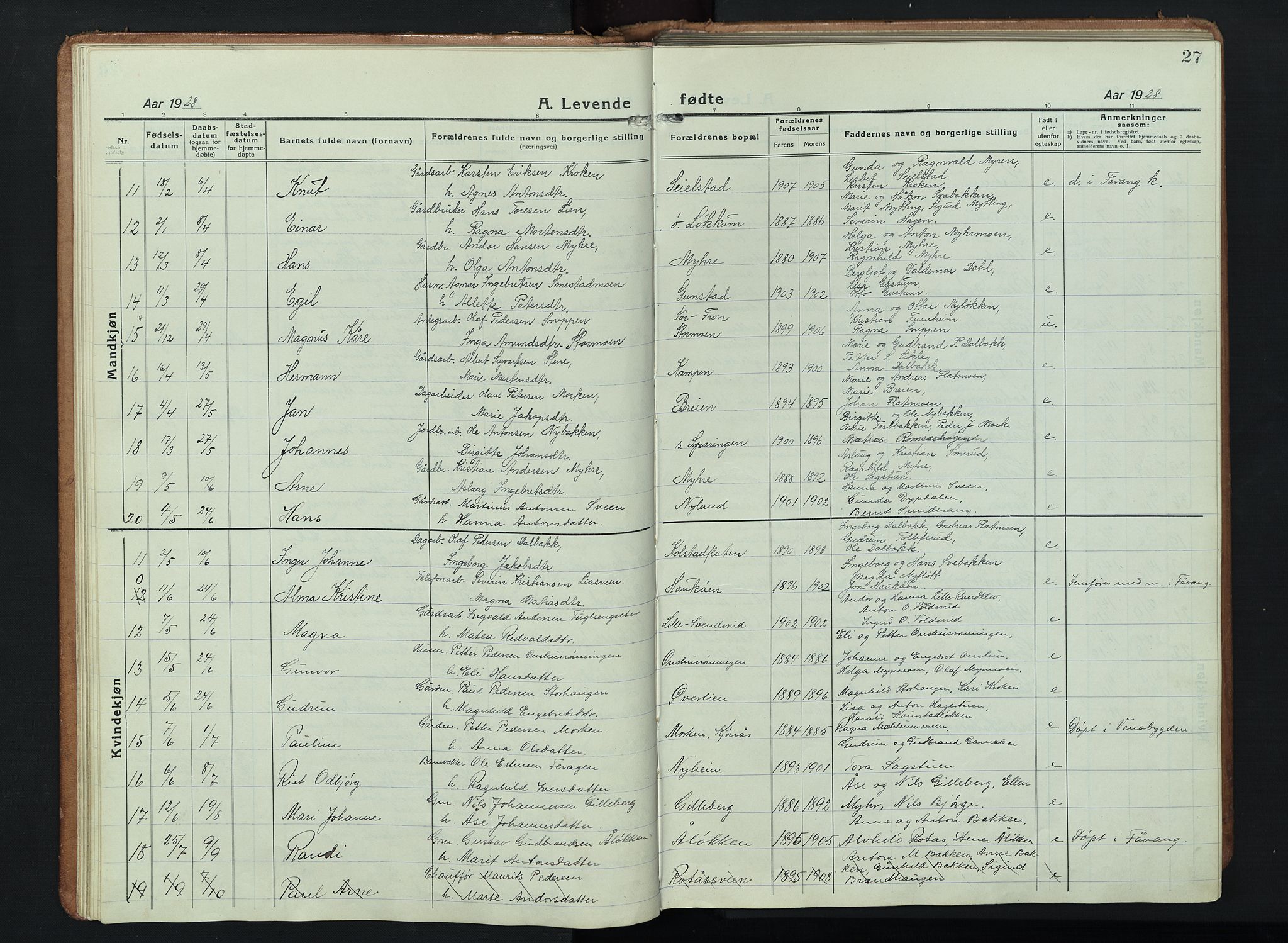 Ringebu prestekontor, AV/SAH-PREST-082/H/Ha/Hab/L0011: Parish register (copy) no. 11, 1921-1943, p. 27