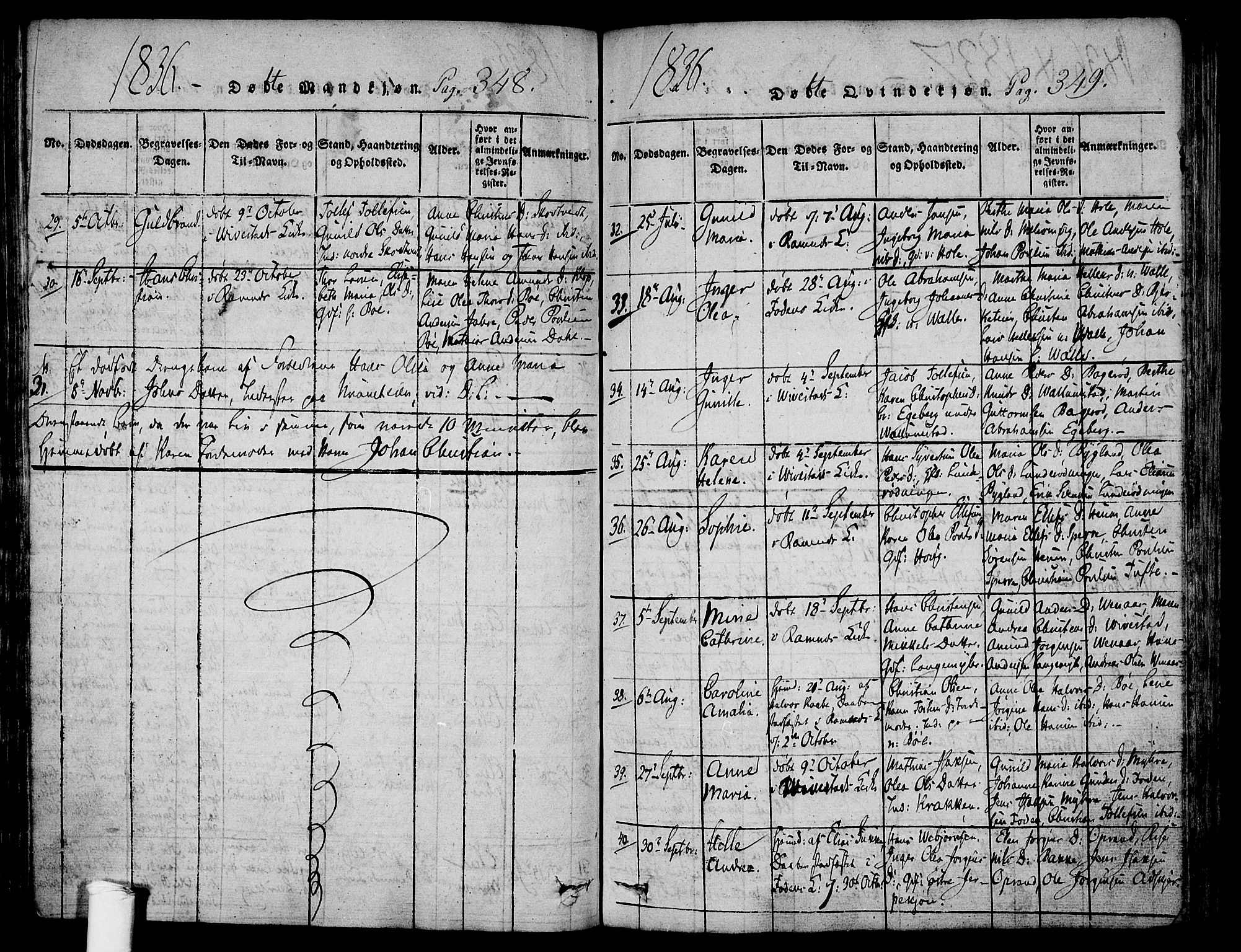 Ramnes kirkebøker, AV/SAKO-A-314/F/Fa/L0004: Parish register (official) no. I 4, 1813-1840, p. 348-349