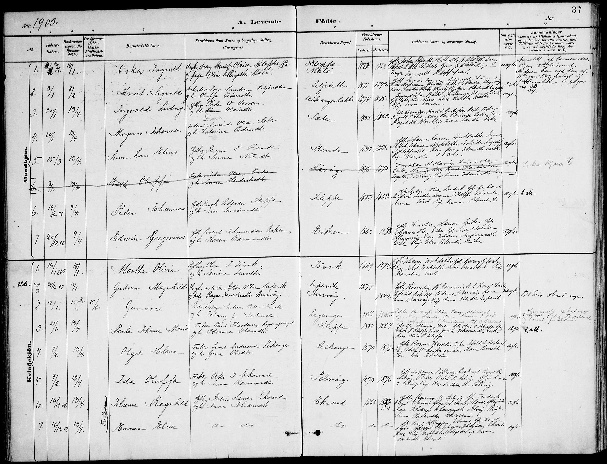 Ministerialprotokoller, klokkerbøker og fødselsregistre - Møre og Romsdal, AV/SAT-A-1454/508/L0095: Parish register (official) no. 508A02, 1887-1920, p. 37