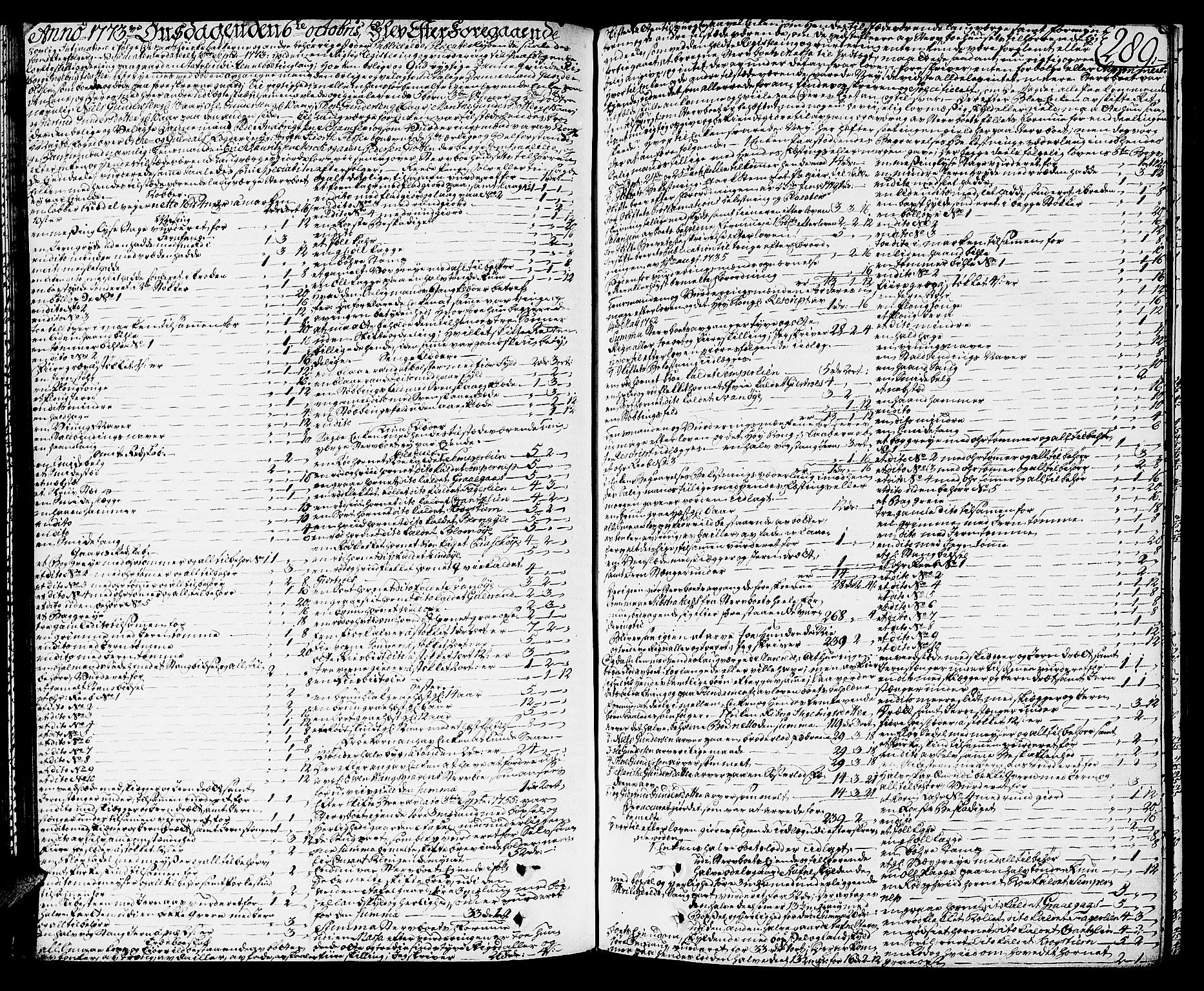 Orkdal sorenskriveri, SAT/A-4169/1/3/3Aa/L0007: Skifteprotokoller, 1767-1782, p. 288b-289a