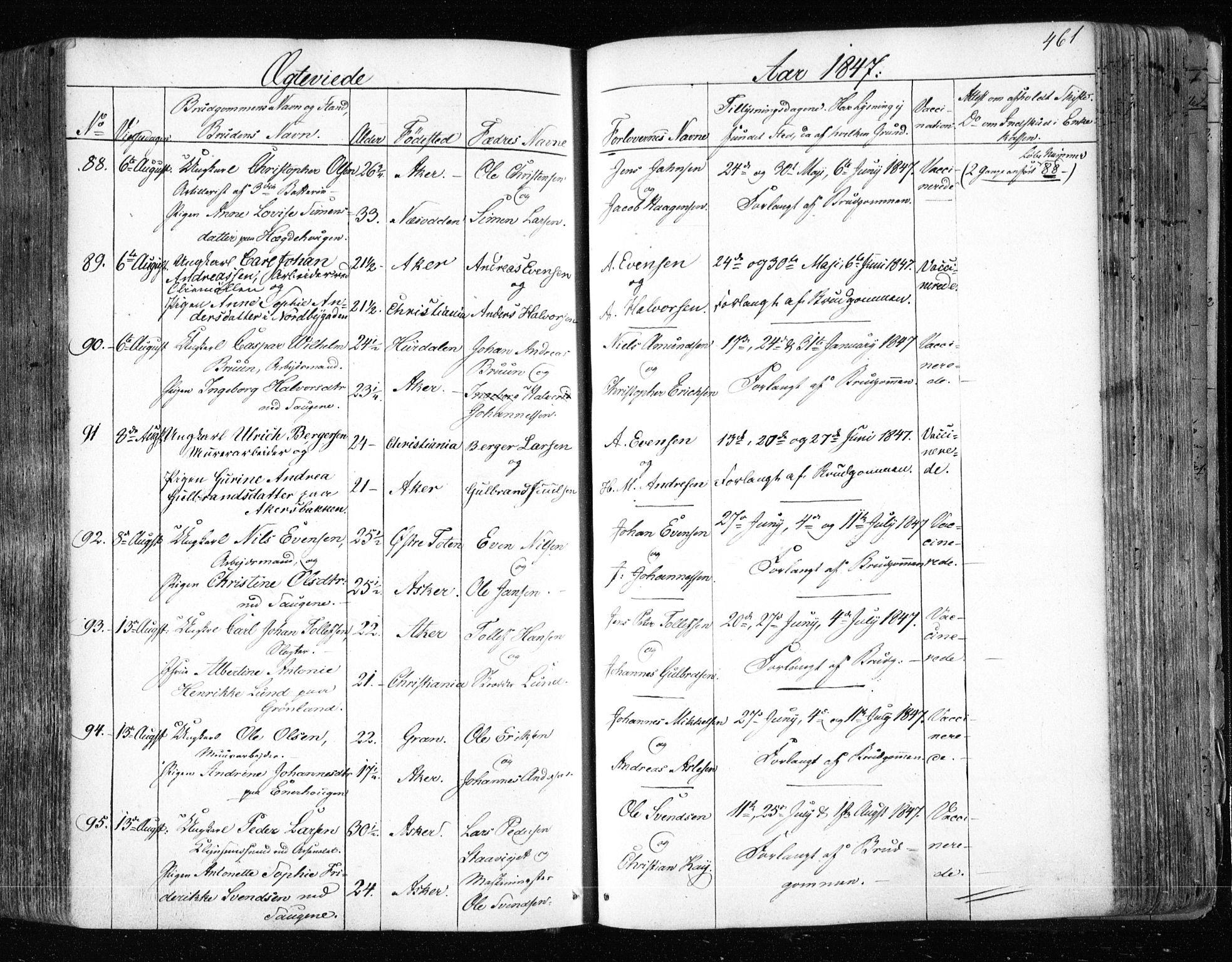 Aker prestekontor kirkebøker, AV/SAO-A-10861/F/L0019: Parish register (official) no. 19, 1842-1852, p. 461