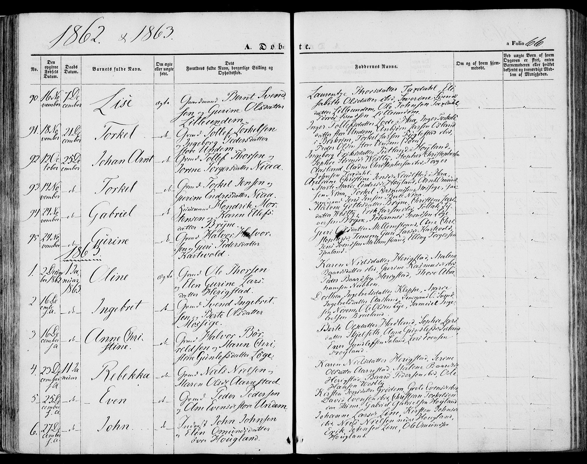 Lye sokneprestkontor, AV/SAST-A-101794/001/30BA/L0007: Parish register (official) no. A 6, 1856-1871, p. 66