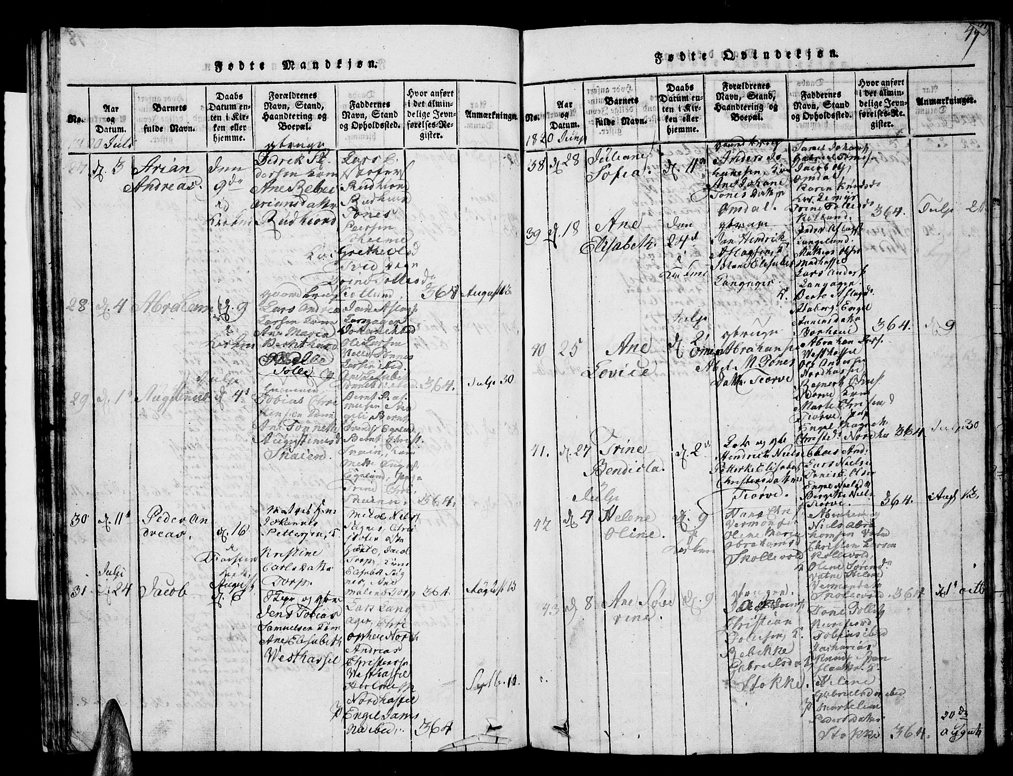 Lista sokneprestkontor, AV/SAK-1111-0027/F/Fb/L0001: Parish register (copy) no. B 1, 1816-1832, p. 49