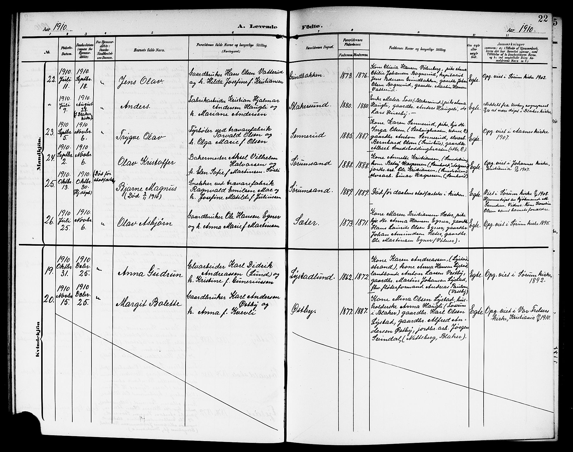 Sørum prestekontor Kirkebøker, AV/SAO-A-10303/G/Ga/L0007: Parish register (copy) no. I 7, 1907-1917, p. 22