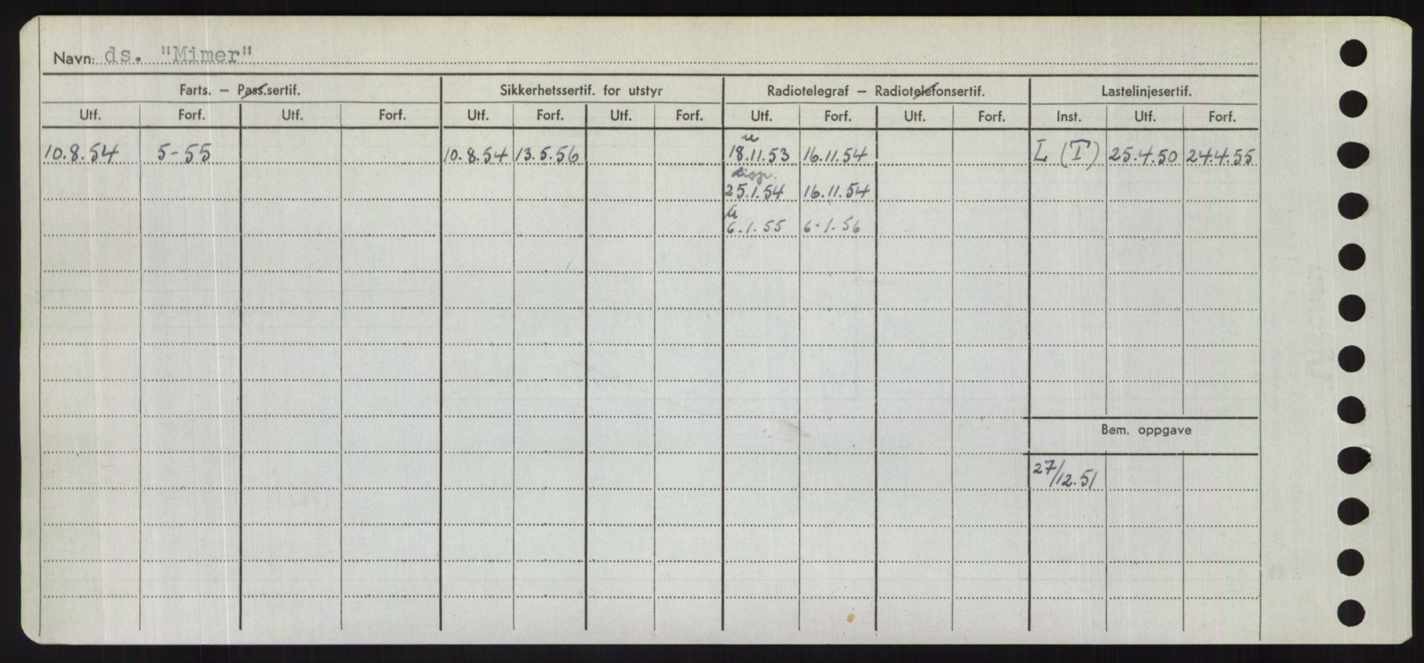 Sjøfartsdirektoratet med forløpere, Skipsmålingen, AV/RA-S-1627/H/Hd/L0024: Fartøy, M-Mim, p. 628