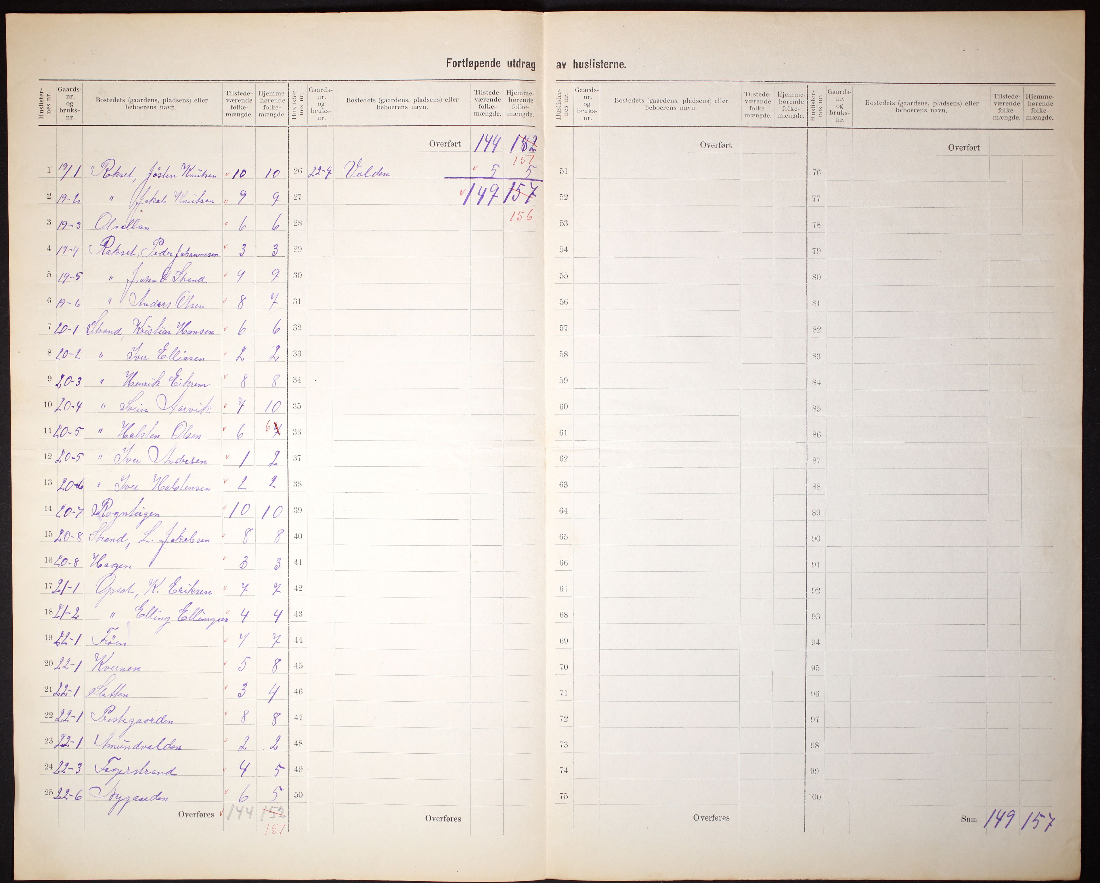 RA, 1910 census for Kvernes, 1910, p. 8