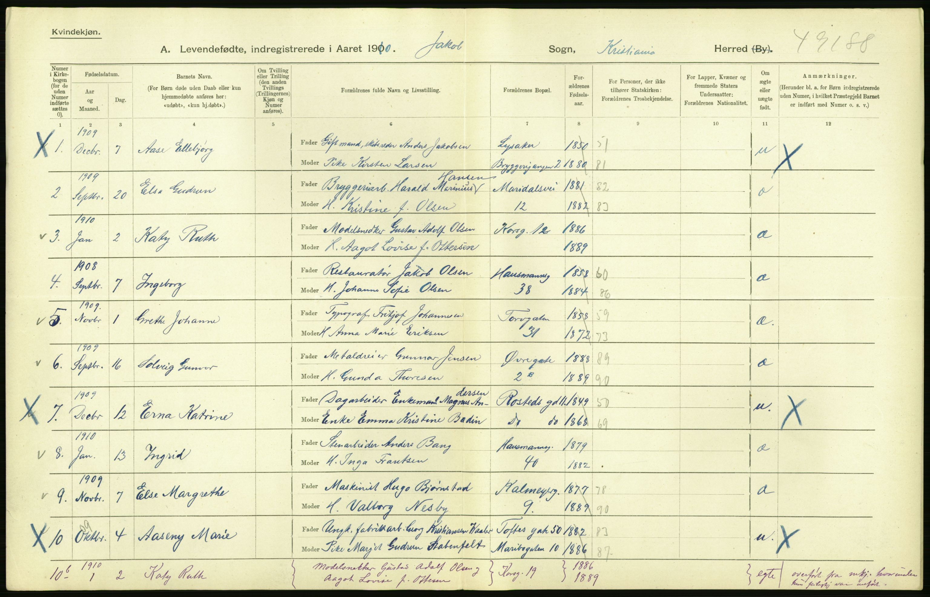 Statistisk sentralbyrå, Sosiodemografiske emner, Befolkning, RA/S-2228/D/Df/Dfa/Dfah/L0007: Kristiania: Levendefødte kvinner., 1910, p. 714