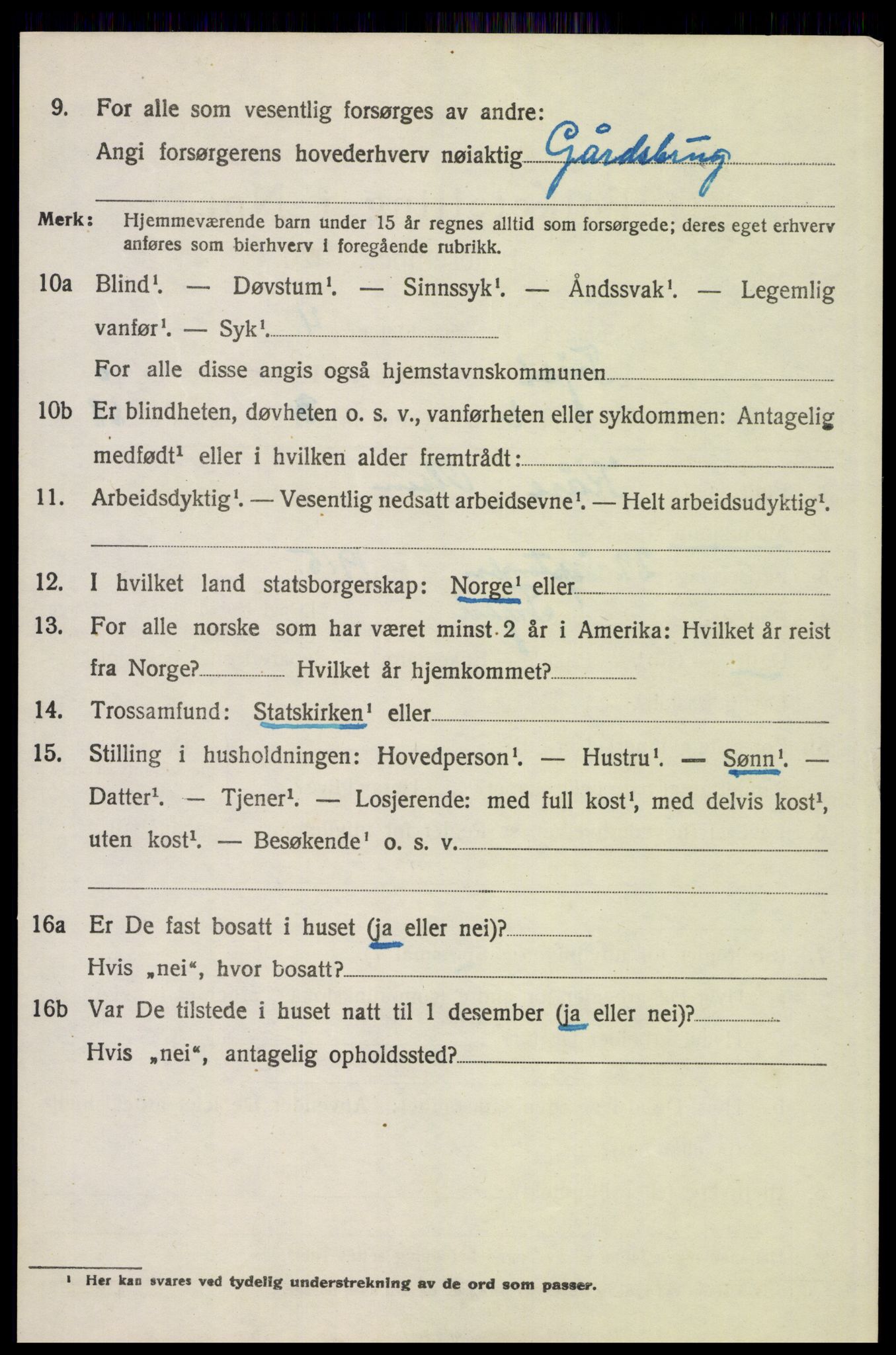 SAH, 1920 census for Trysil, 1920, p. 6928