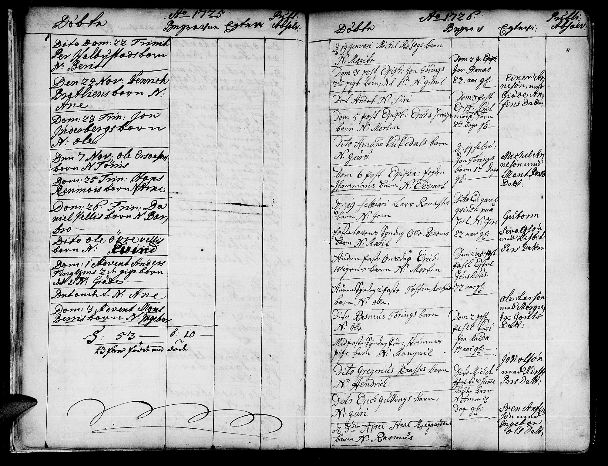Ministerialprotokoller, klokkerbøker og fødselsregistre - Nord-Trøndelag, SAT/A-1458/741/L0385: Parish register (official) no. 741A01, 1722-1815, p. 11