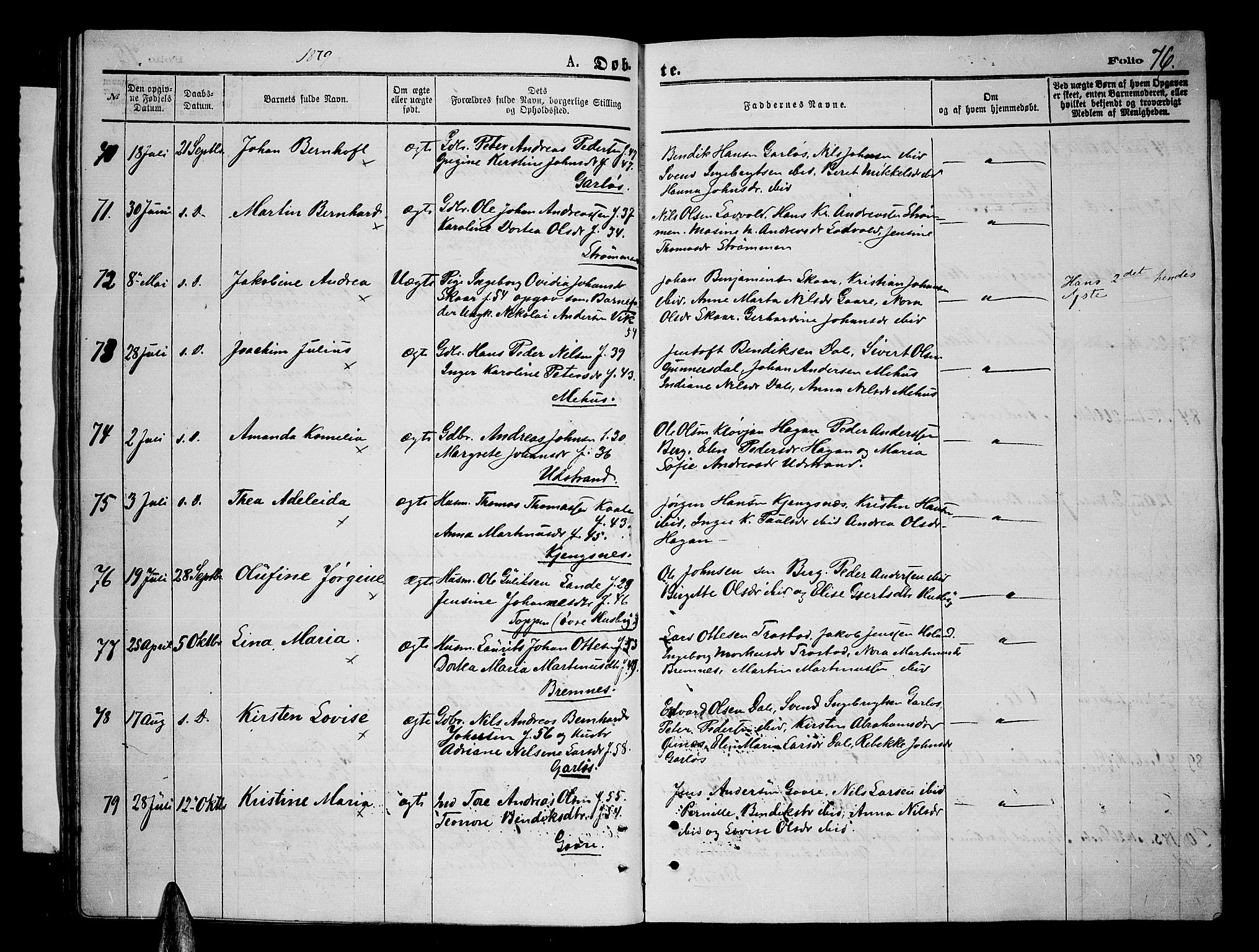 Kvæfjord sokneprestkontor, AV/SATØ-S-1323/G/Ga/Gab/L0004klokker: Parish register (copy) no. 4, 1870-1886, p. 76
