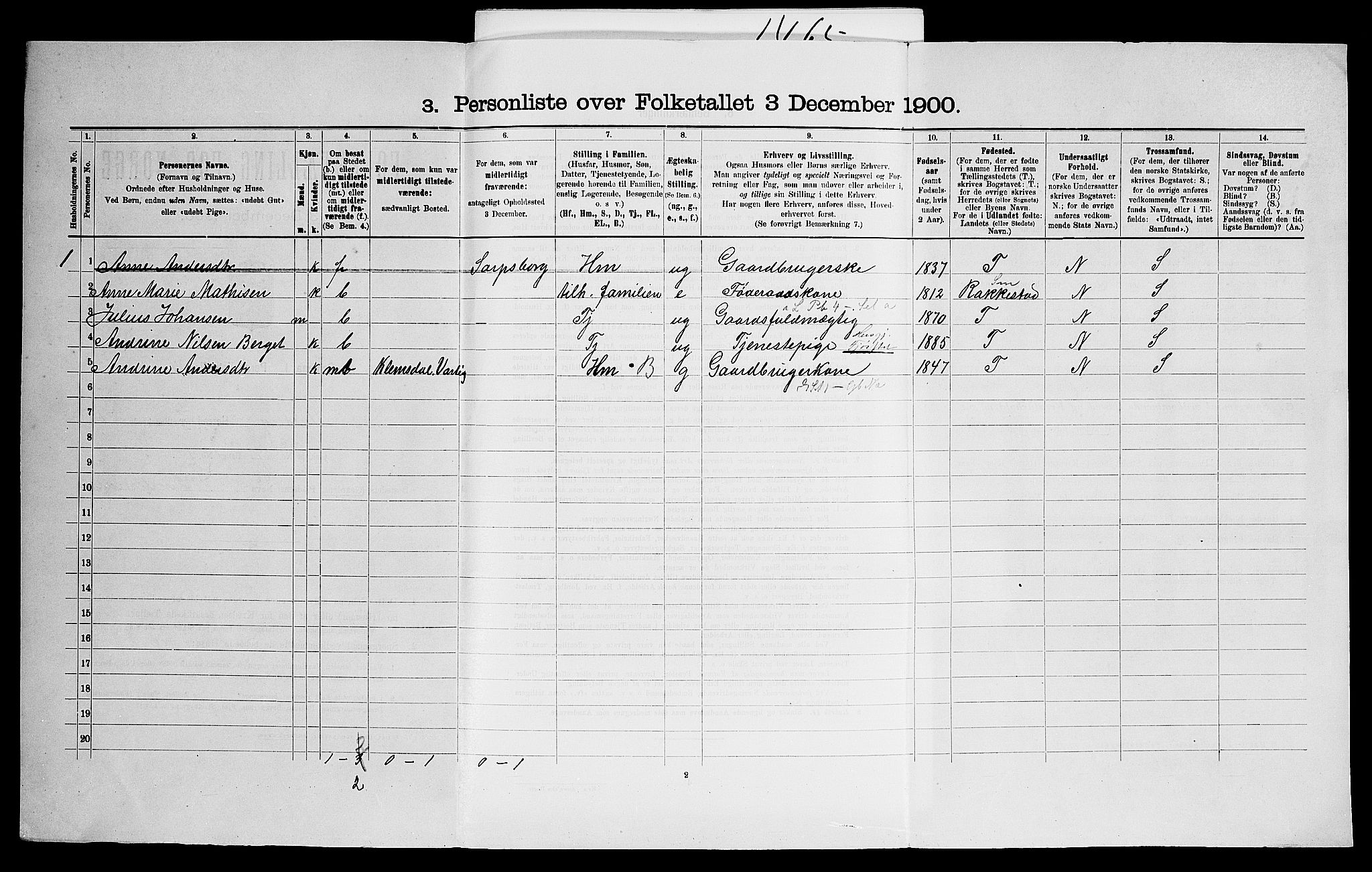 SAO, 1900 census for Varteig, 1900