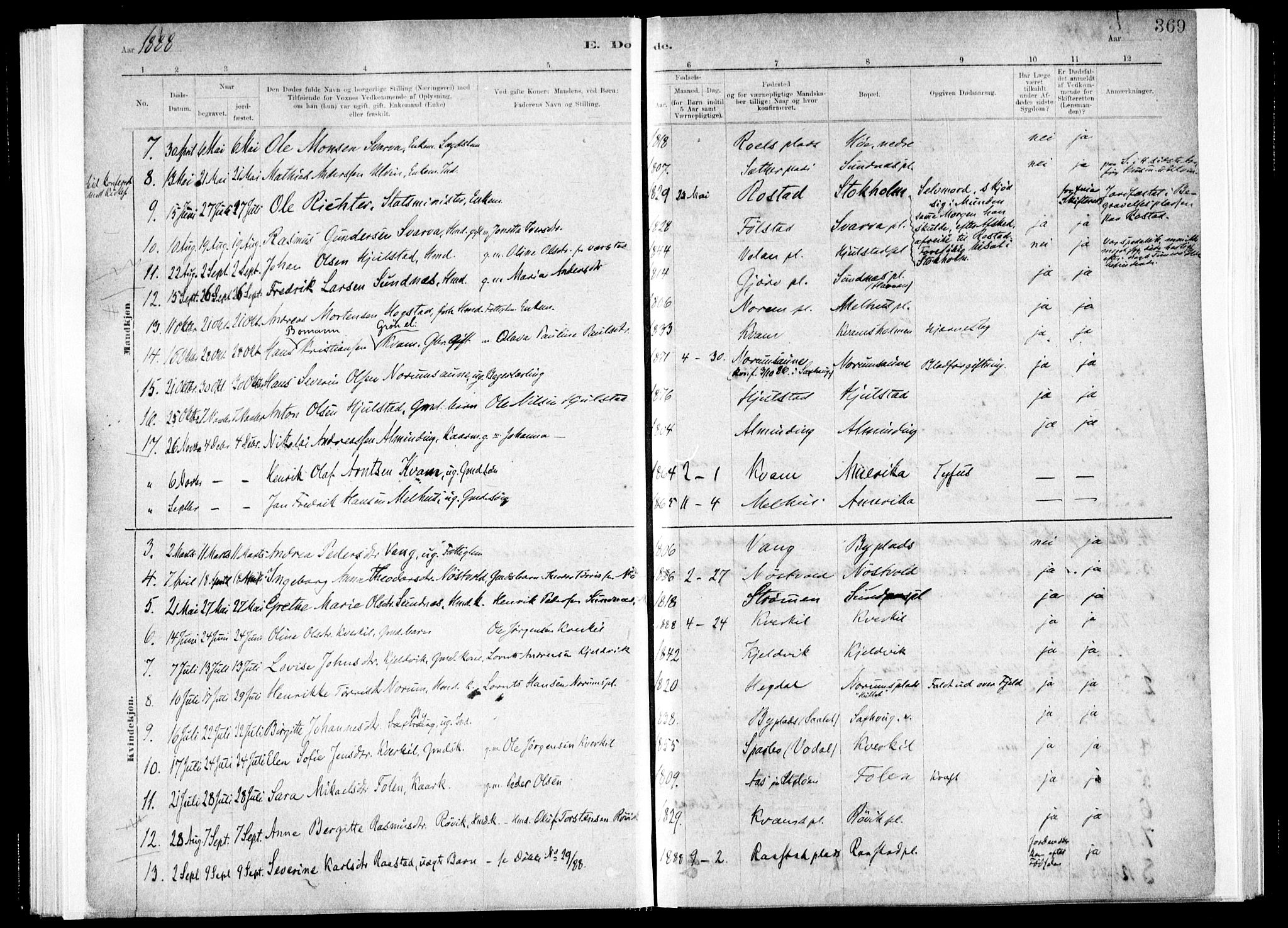 Ministerialprotokoller, klokkerbøker og fødselsregistre - Nord-Trøndelag, AV/SAT-A-1458/730/L0285: Parish register (official) no. 730A10, 1879-1914, p. 369