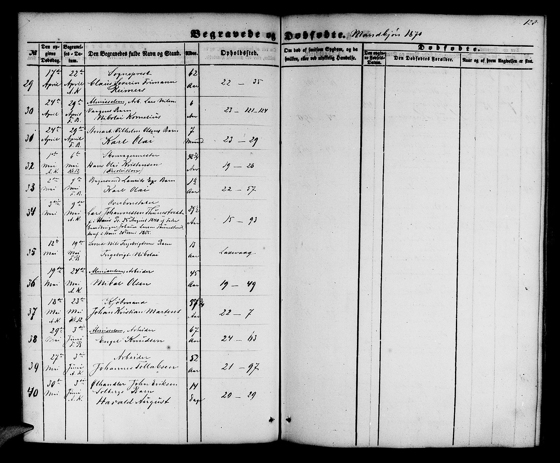 Korskirken sokneprestembete, AV/SAB-A-76101/H/Hab: Parish register (copy) no. E 2, 1851-1871, p. 128