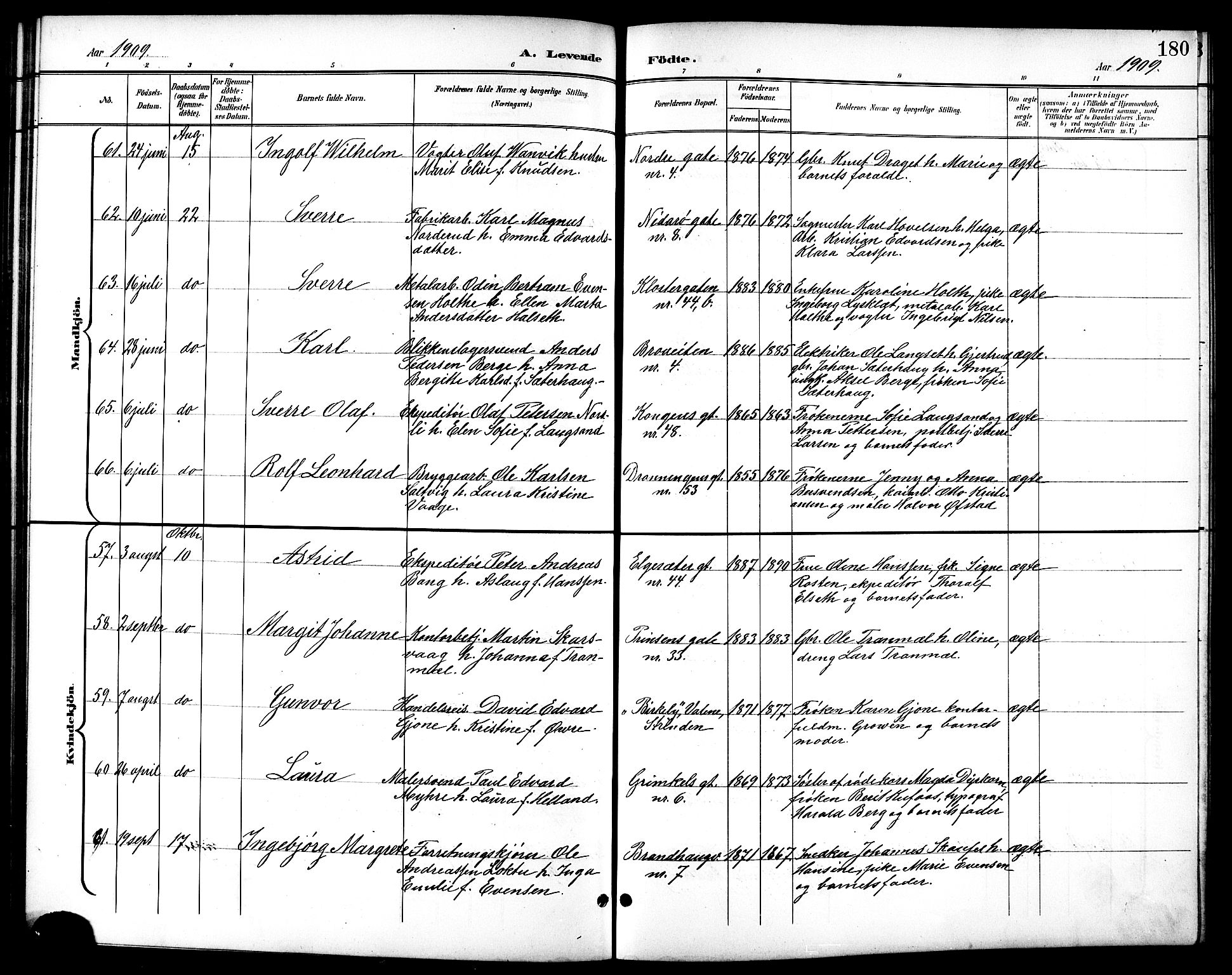 Ministerialprotokoller, klokkerbøker og fødselsregistre - Sør-Trøndelag, AV/SAT-A-1456/601/L0094: Parish register (copy) no. 601C12, 1898-1911, p. 180